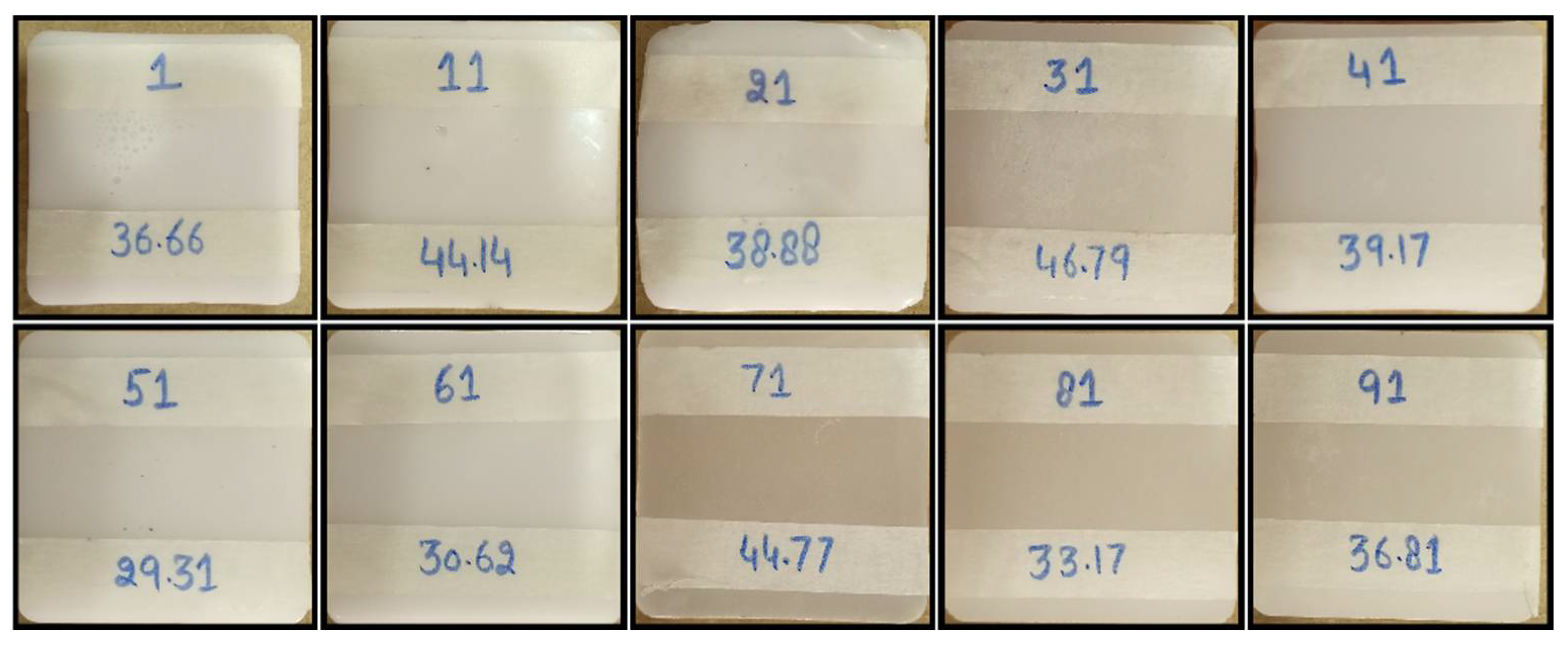 Processes 13 02330 g004