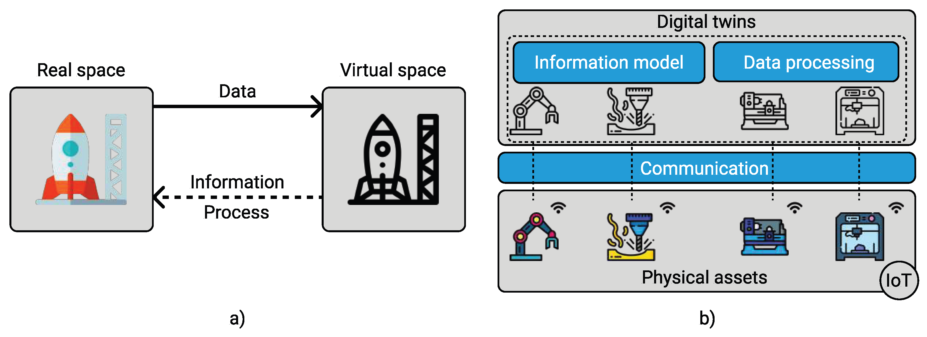 Processes 13 02335 g004