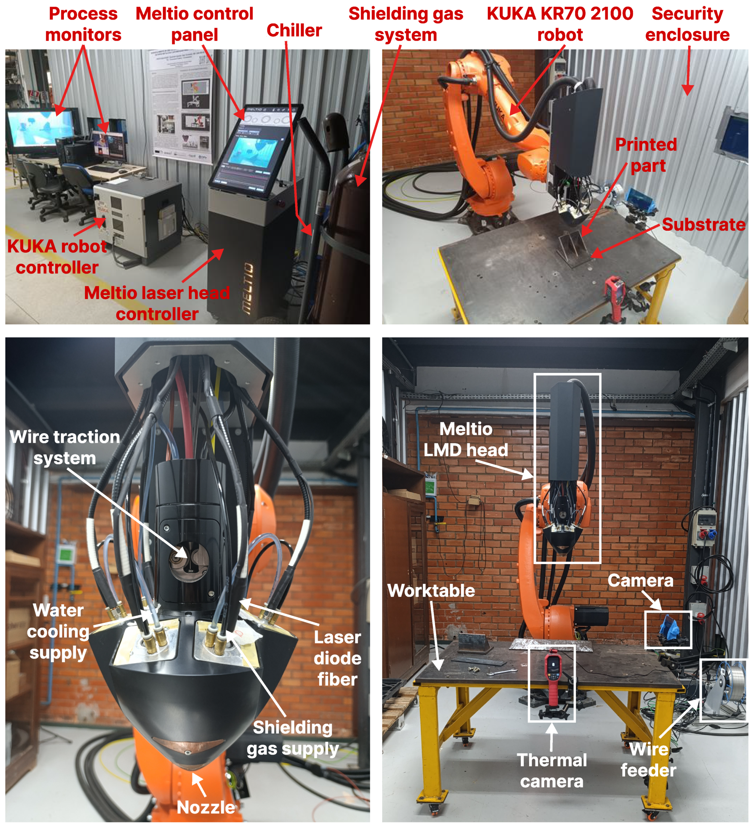 Processes 13 02335 g009