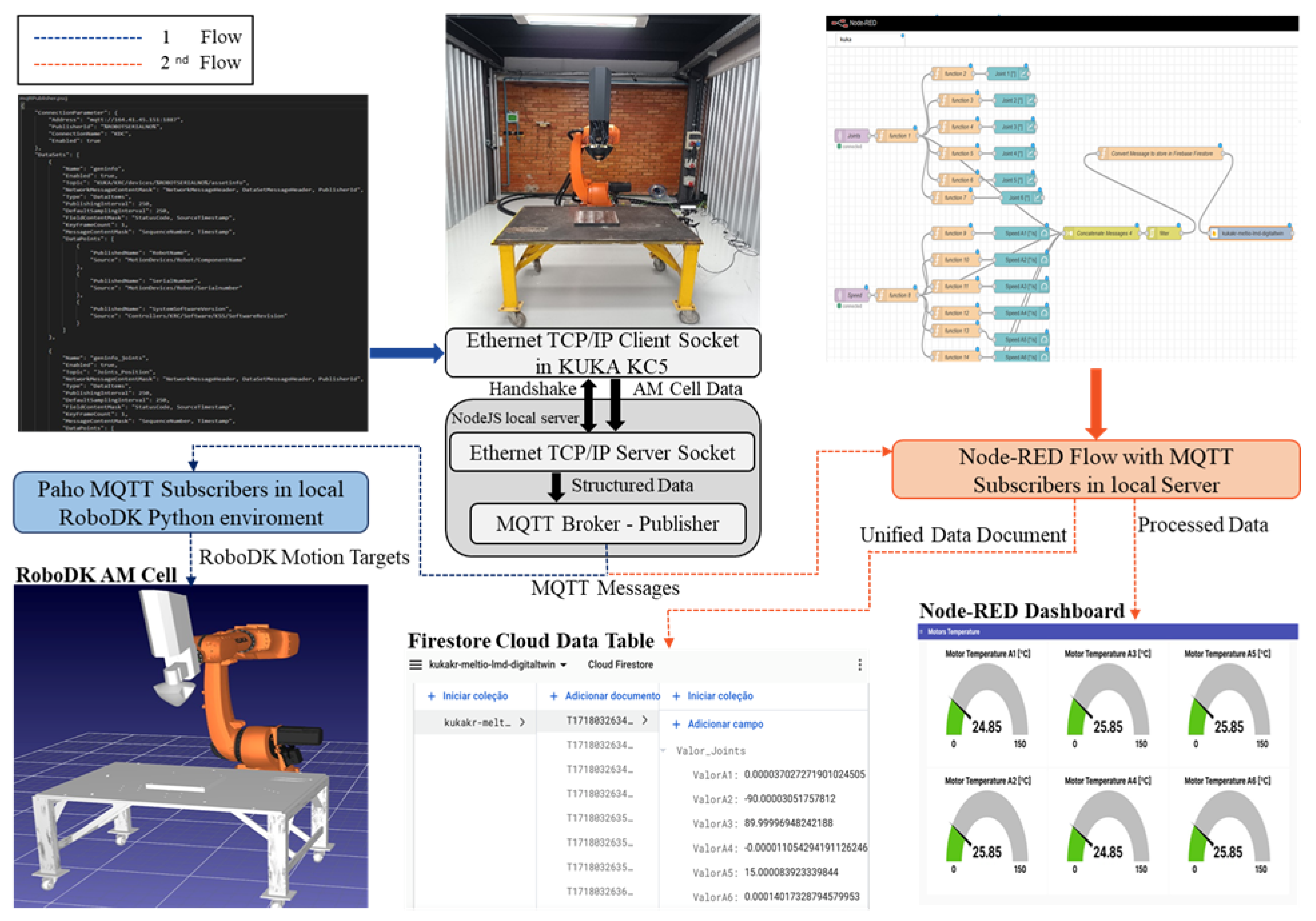 Processes 13 02335 g011