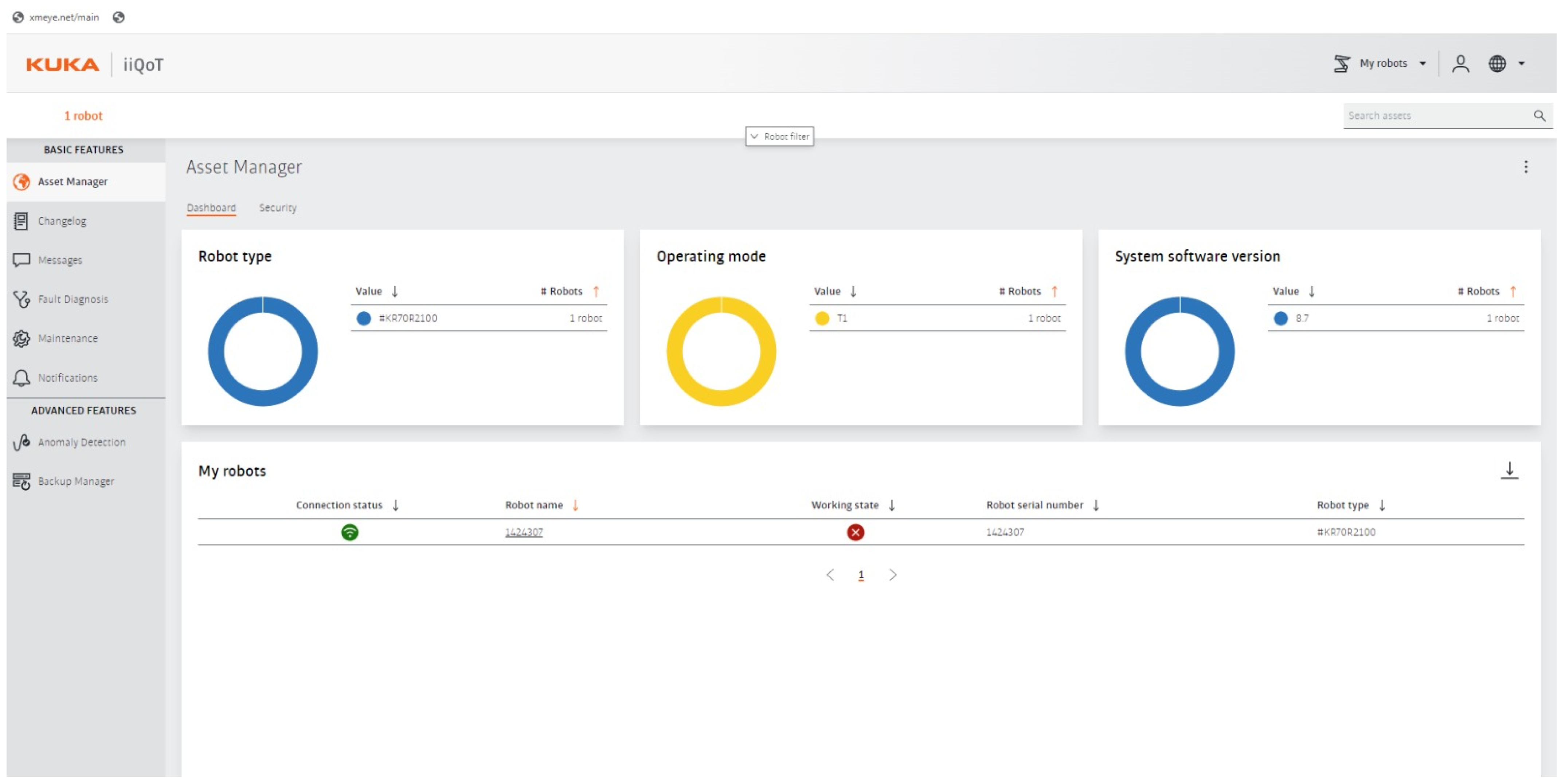 Processes 13 02335 g014