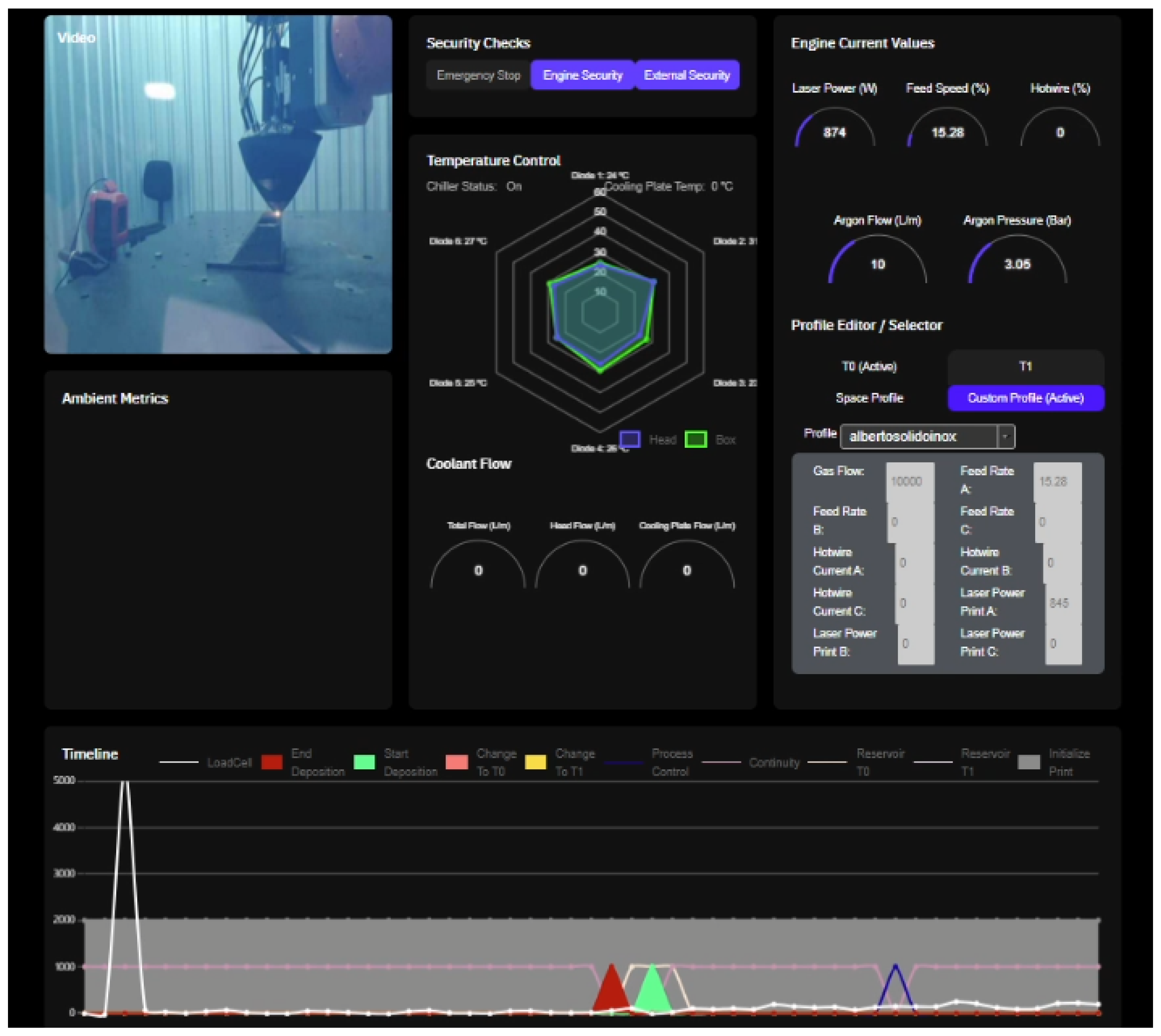 Processes 13 02335 g015