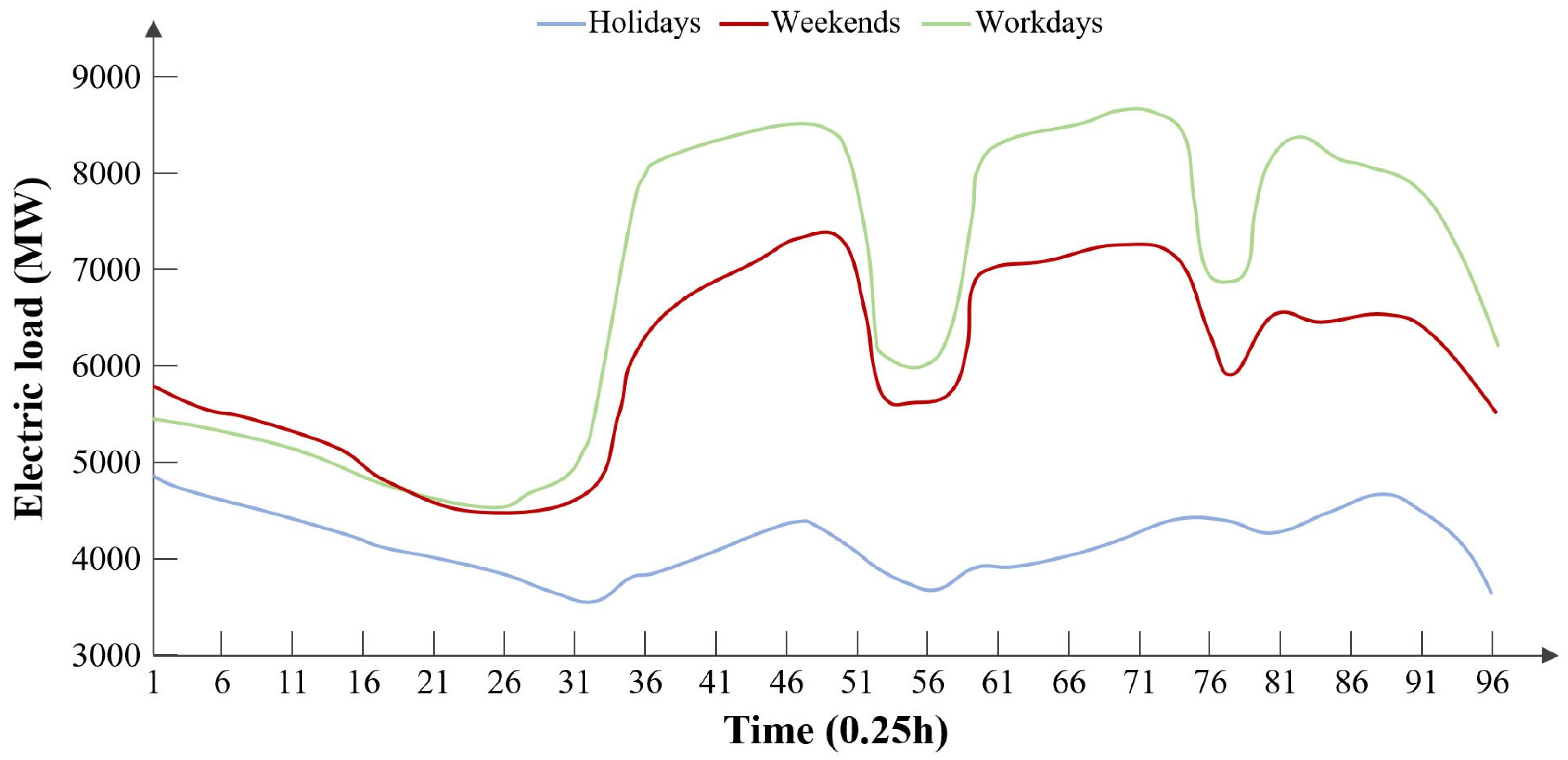 Processes 13 02336 g008