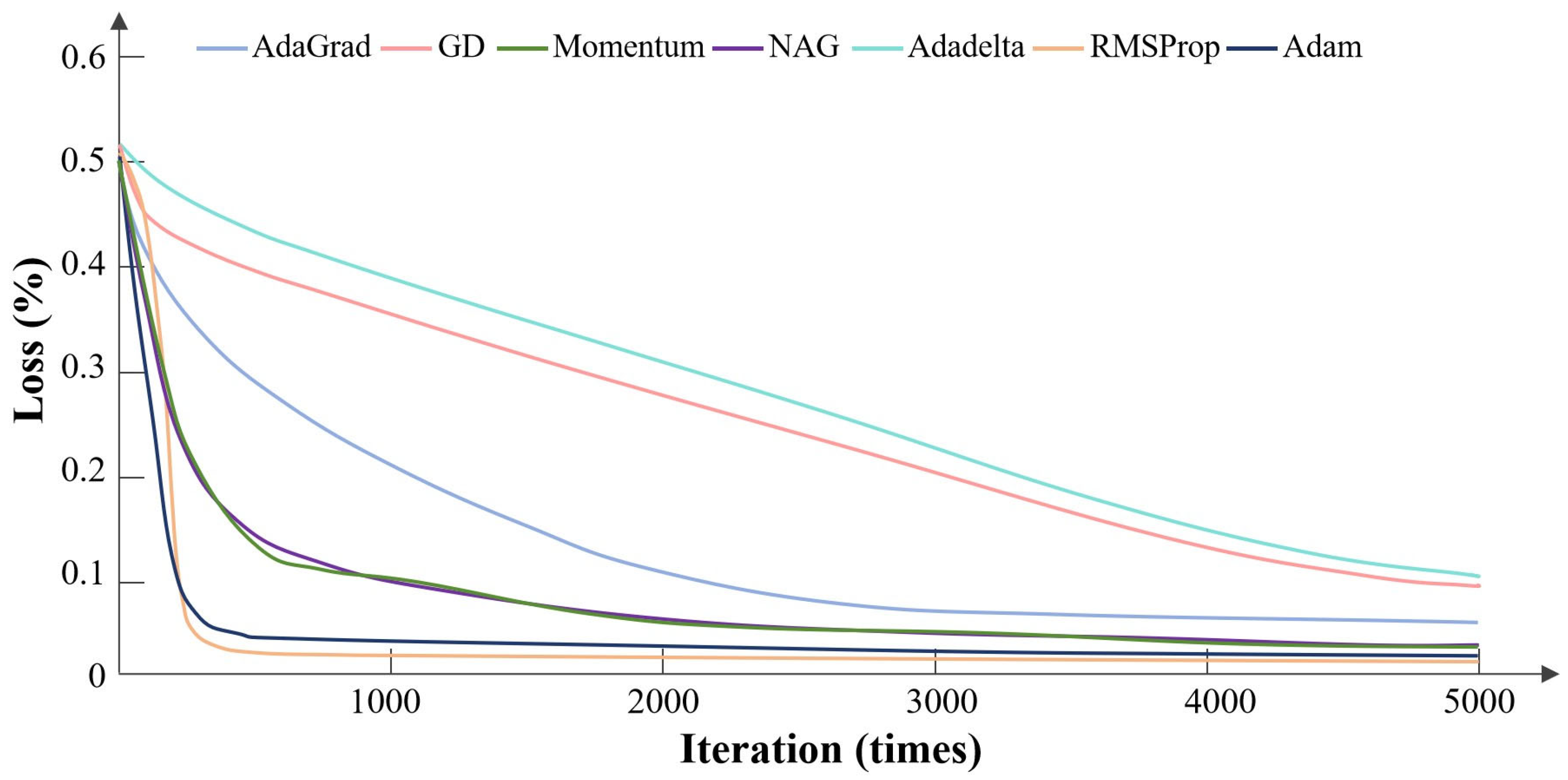 Processes 13 02336 g011