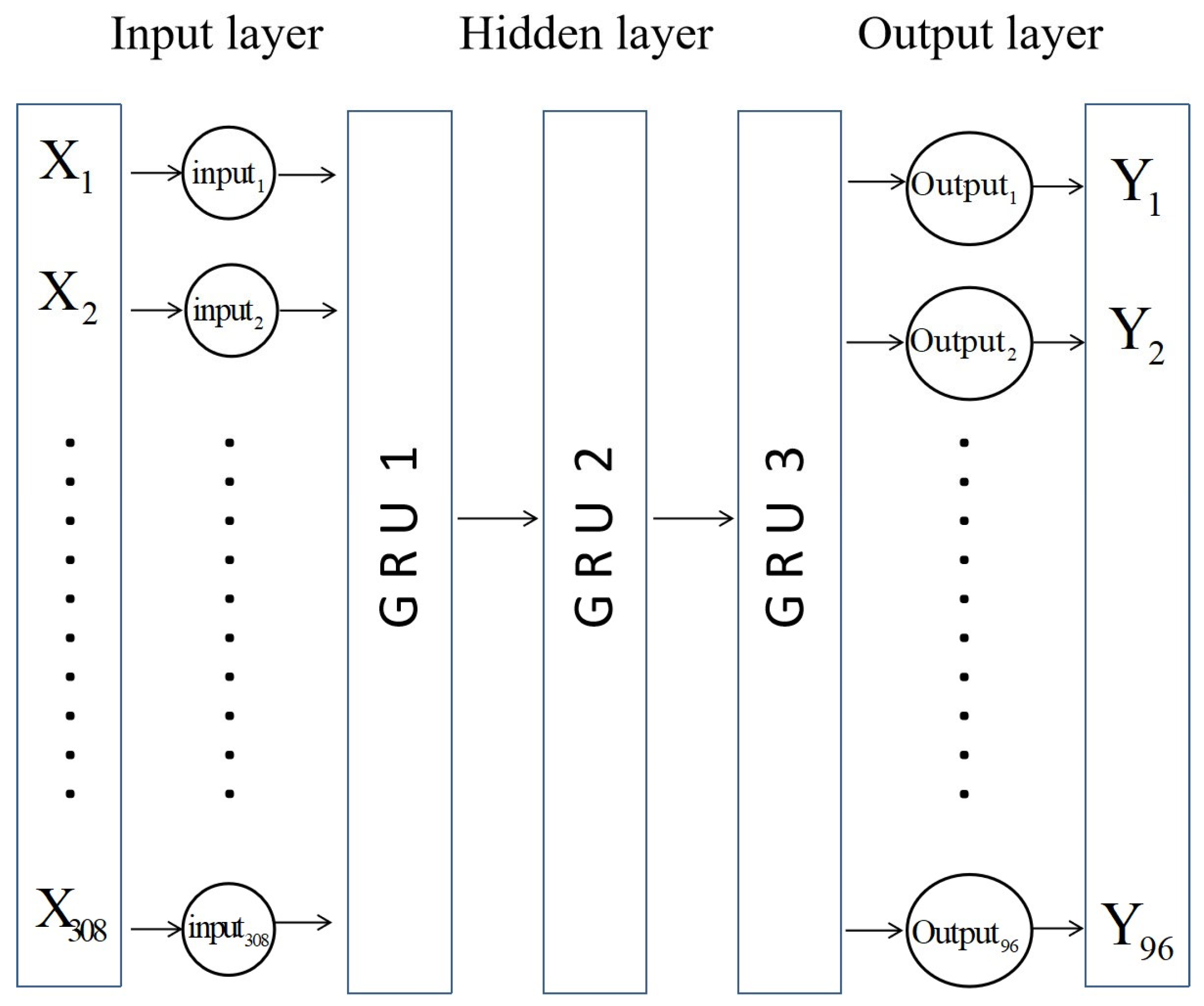 Processes 13 02336 g013