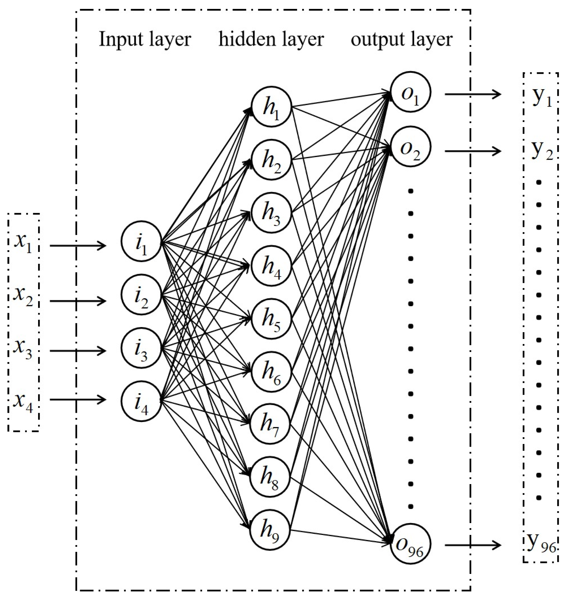 Processes 13 02336 g014