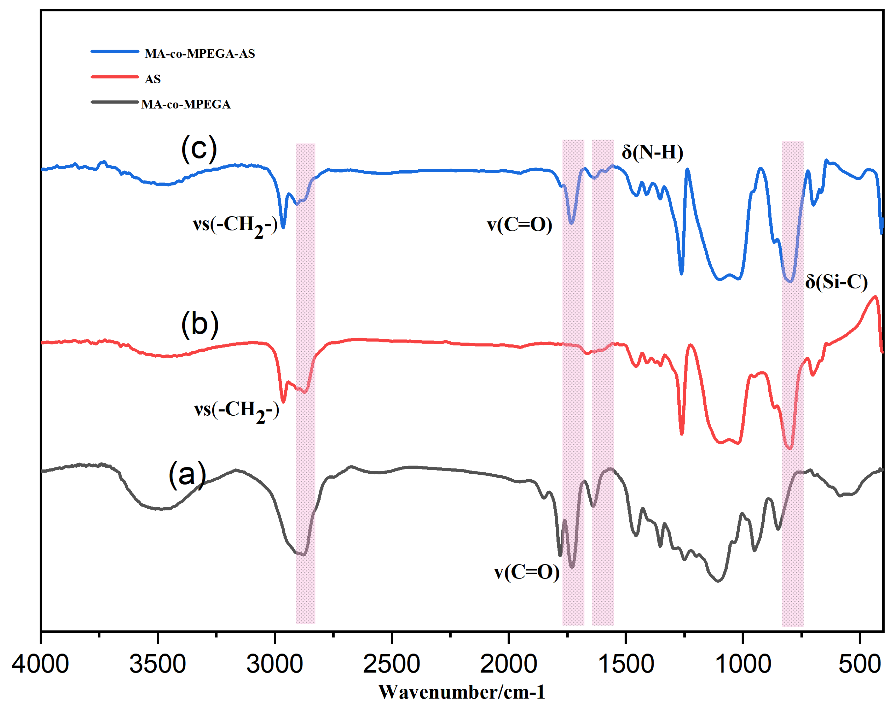 Processes 13 02337 g003