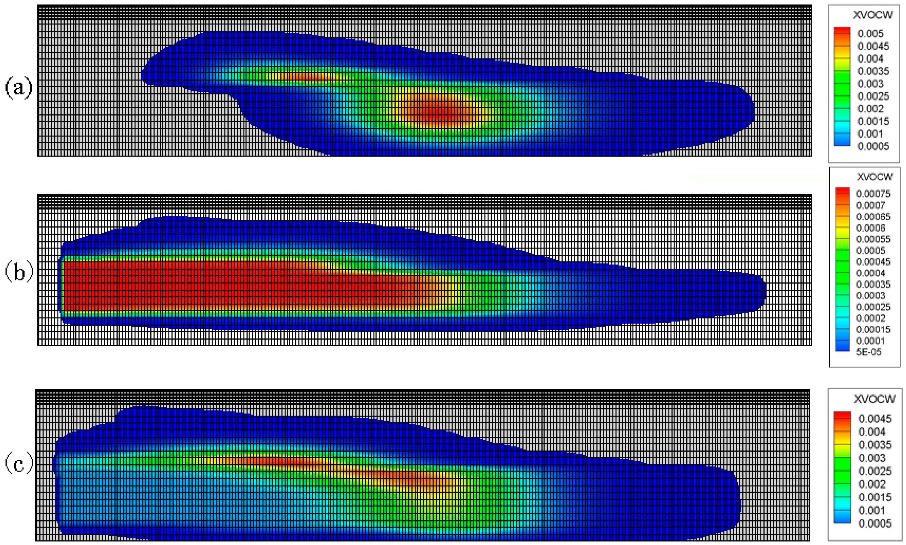 Processes 13 02338 g002
