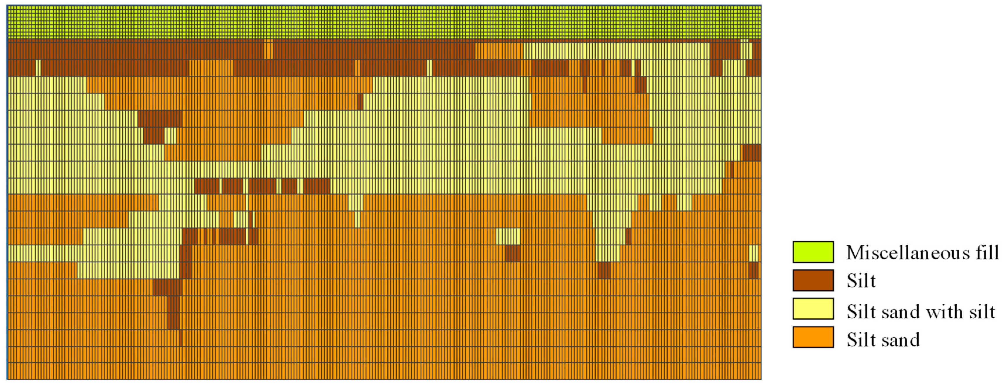 Processes 13 02338 g004