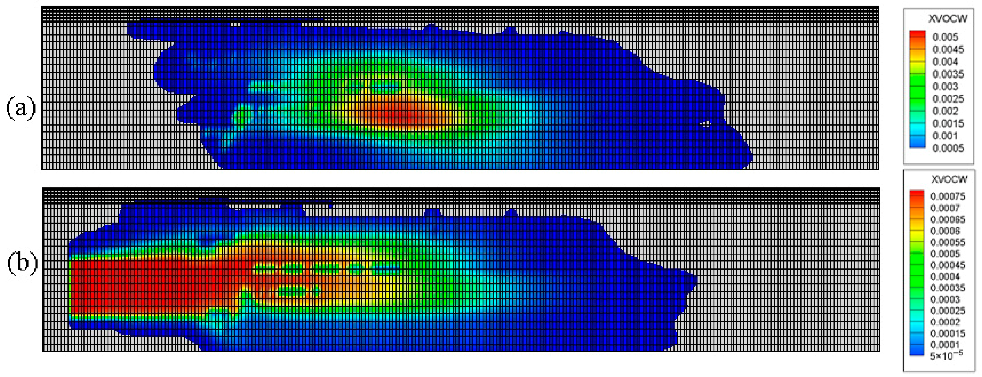 Processes 13 02338 g005