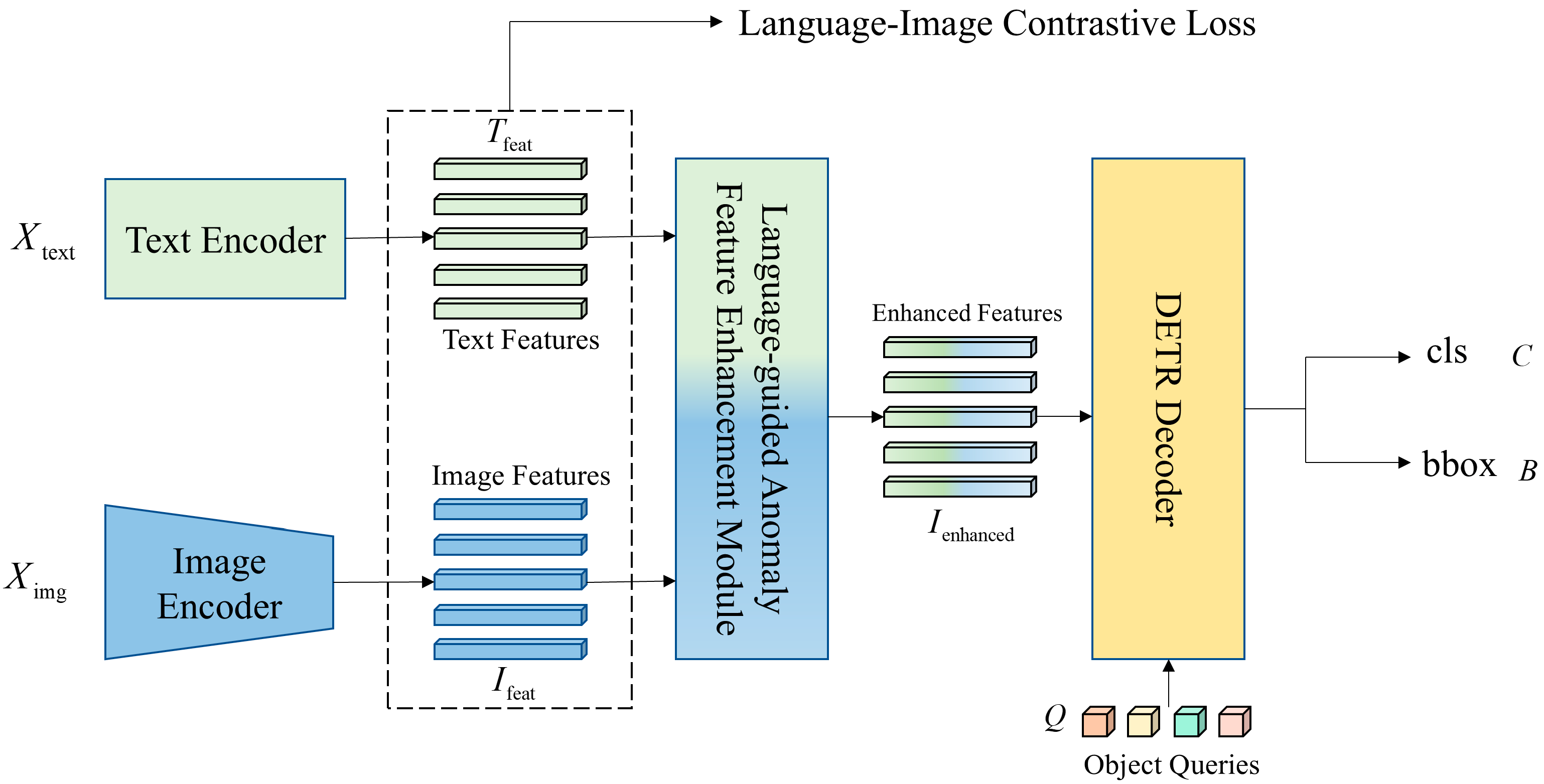 Processes 13 02341 g001