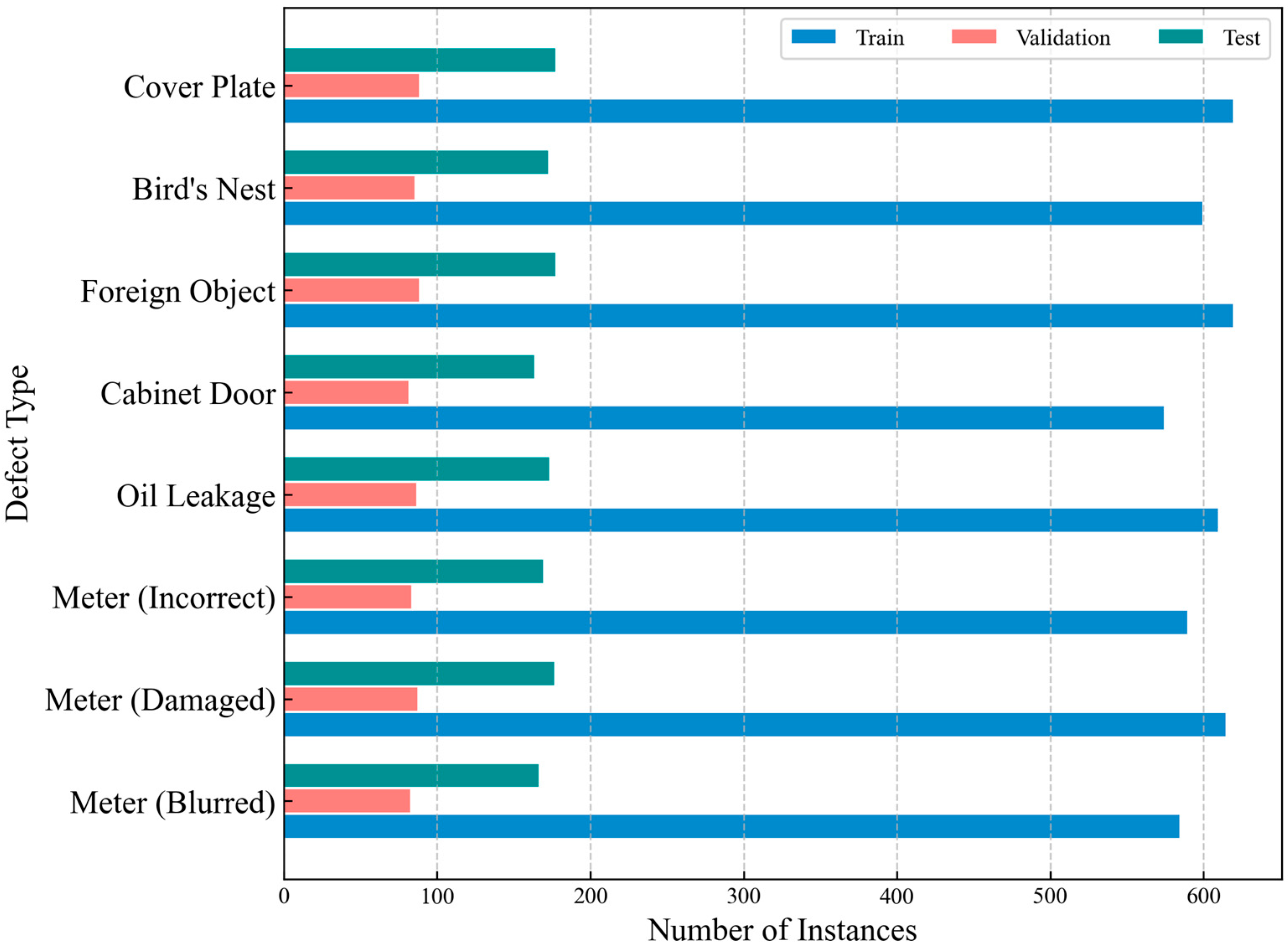 Processes 13 02341 g003