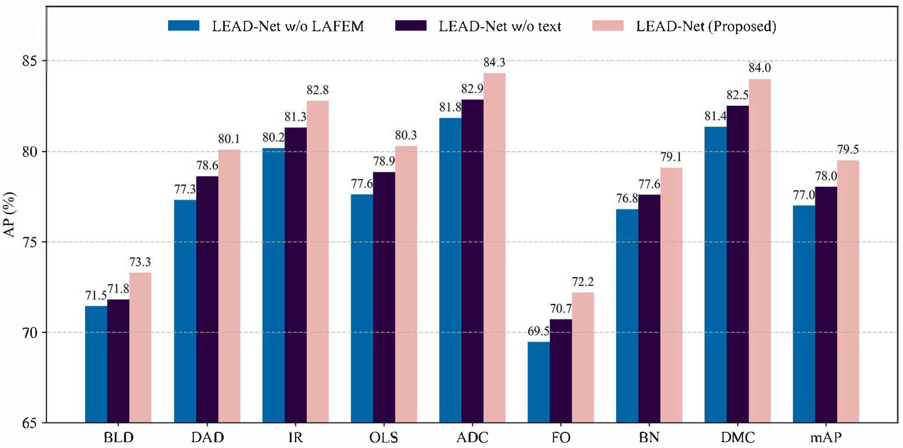 Processes 13 02341 g004