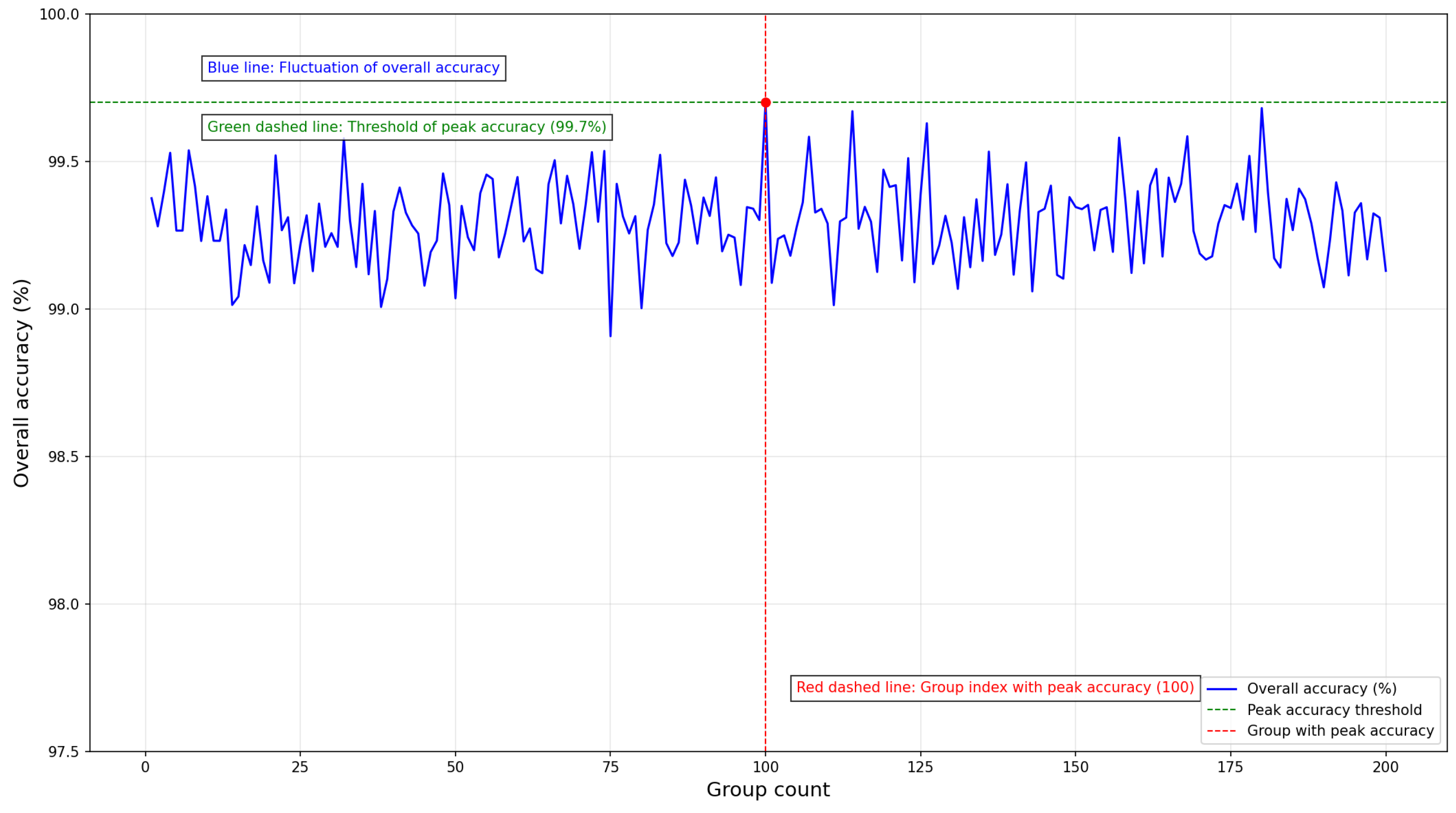 Processes 13 02344 g004