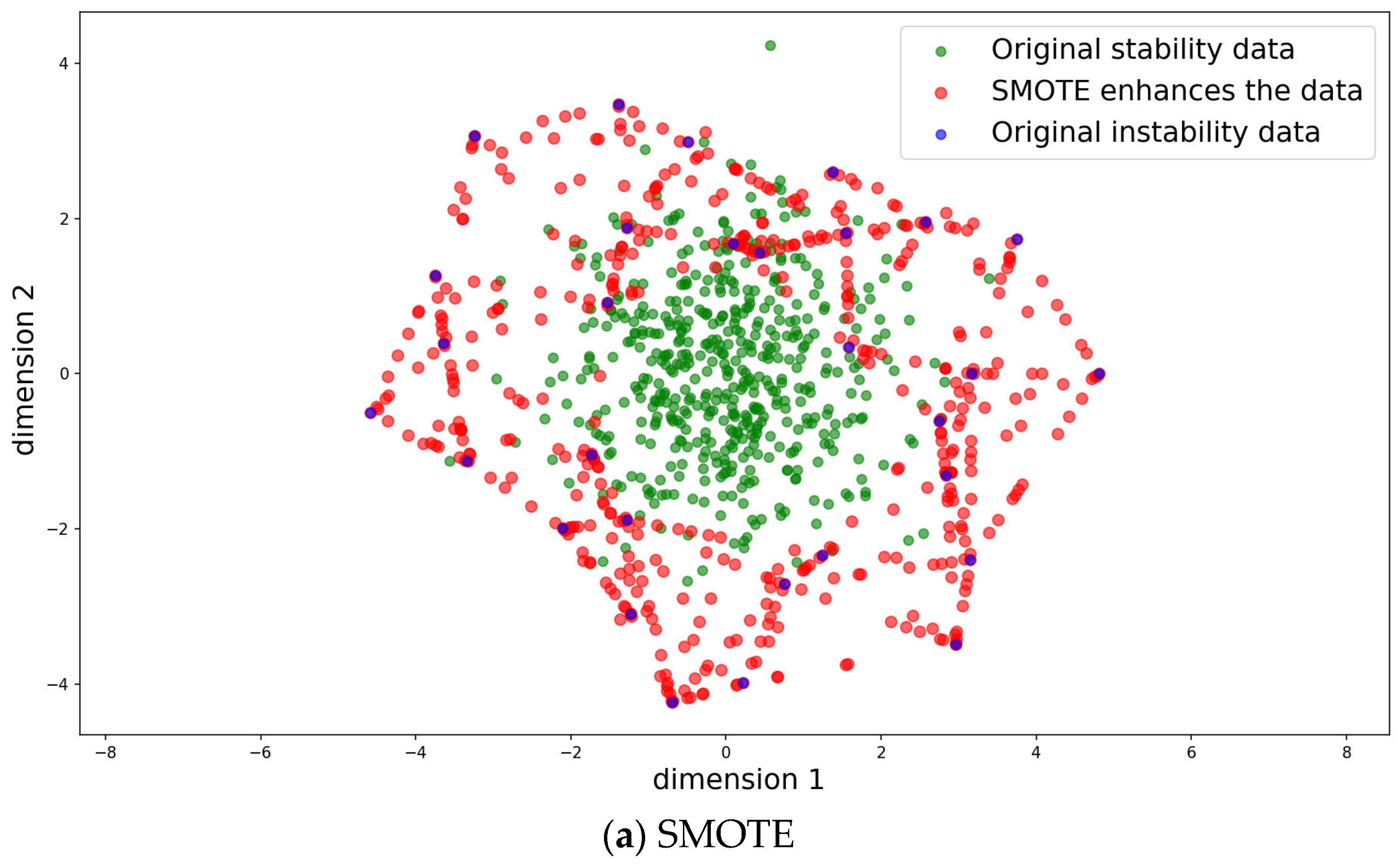 Processes 13 02344 g005a