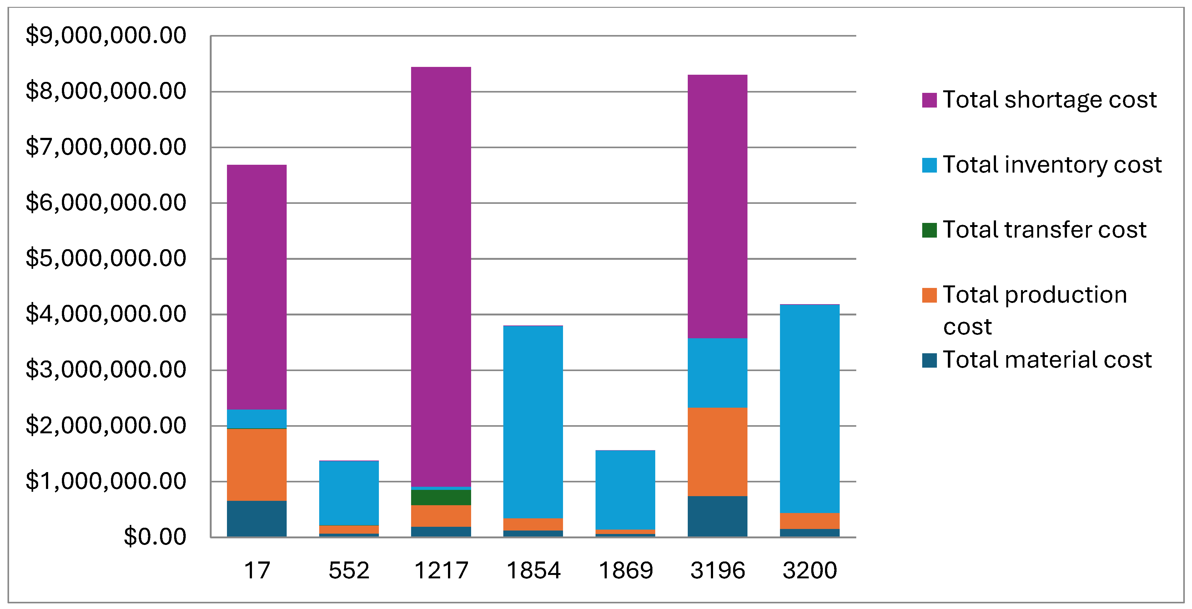 Processes 13 02345 g001