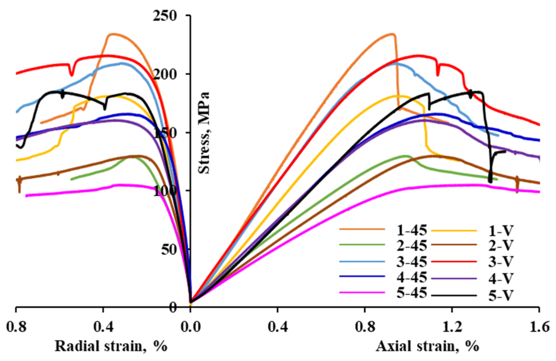 Processes 13 02346 g001