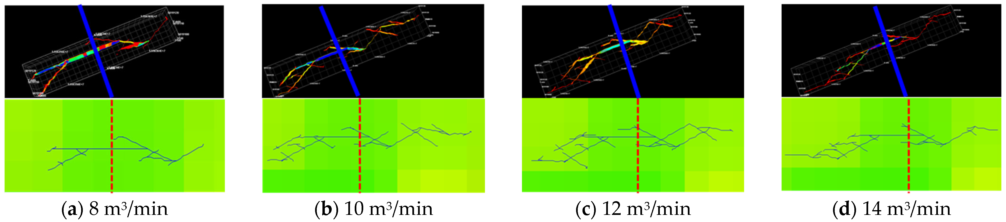 Processes 13 02346 g011