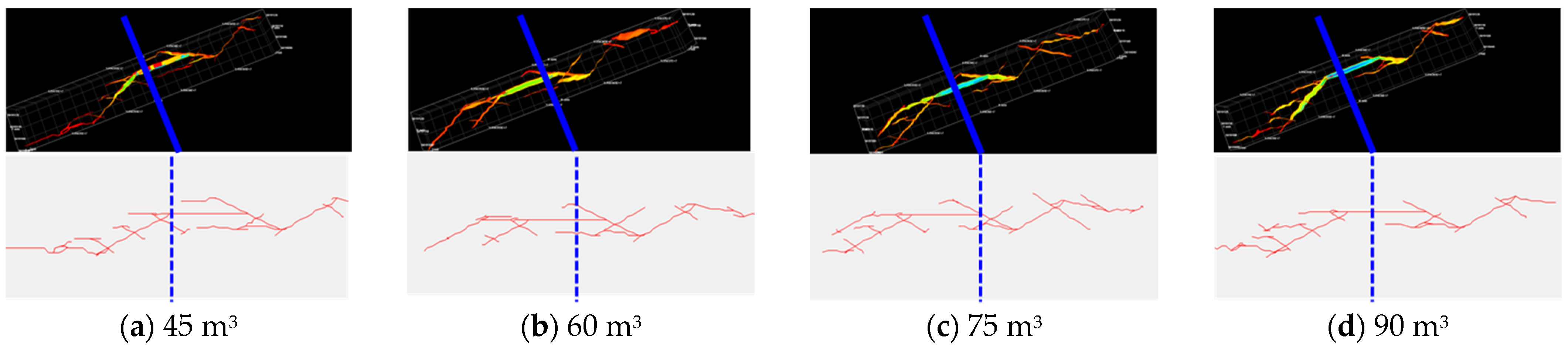 Processes 13 02346 g017