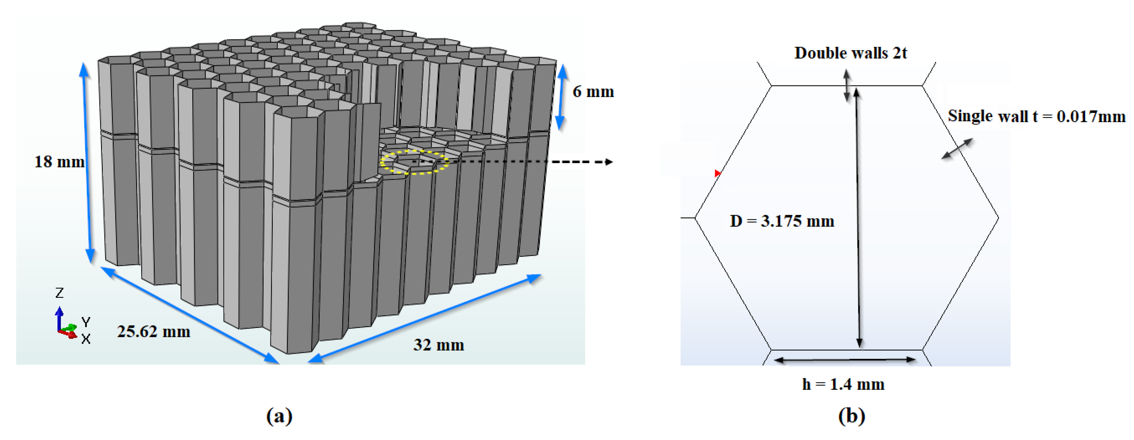 Processes 13 02348 g001