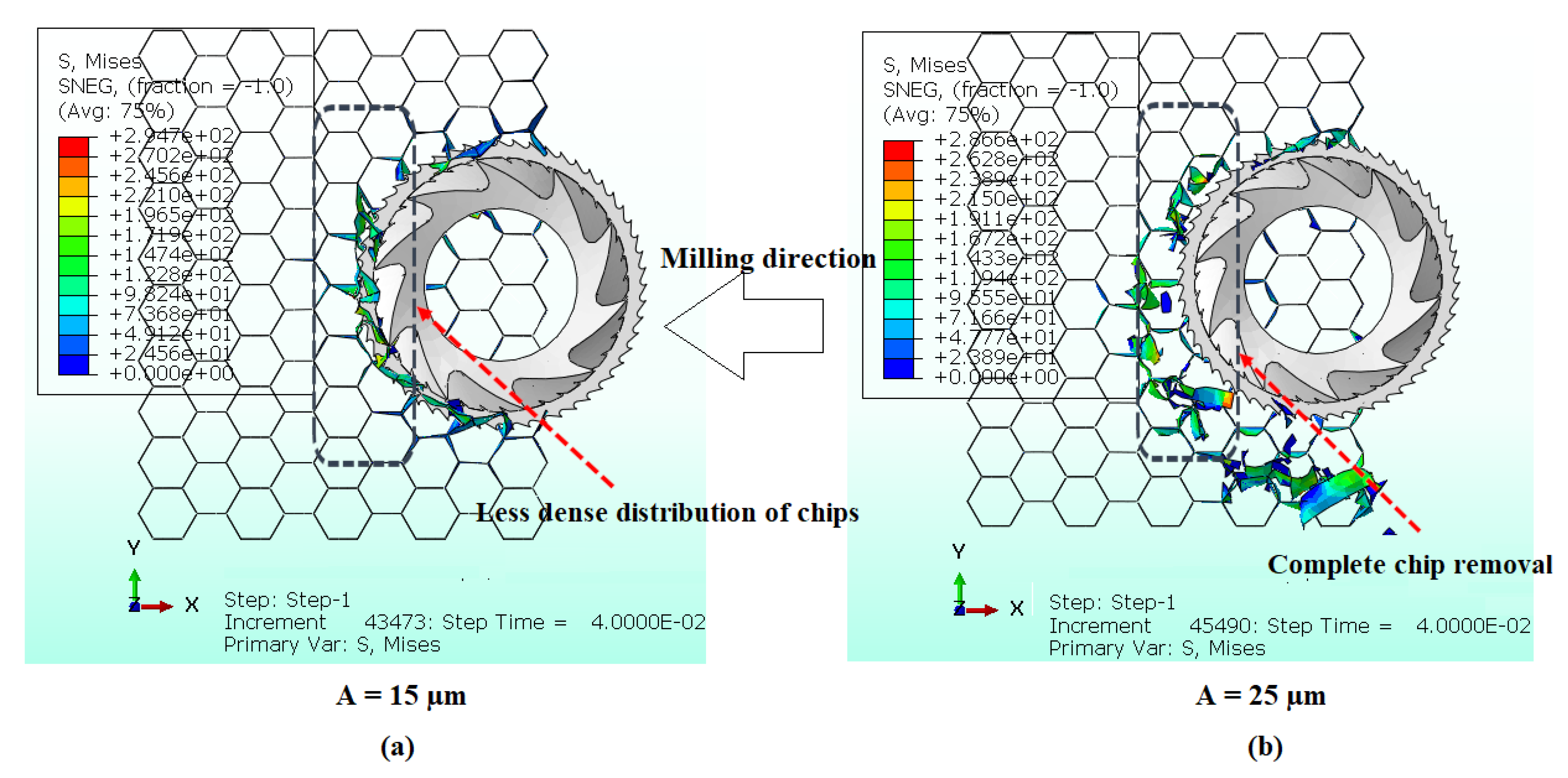 Processes 13 02348 g010