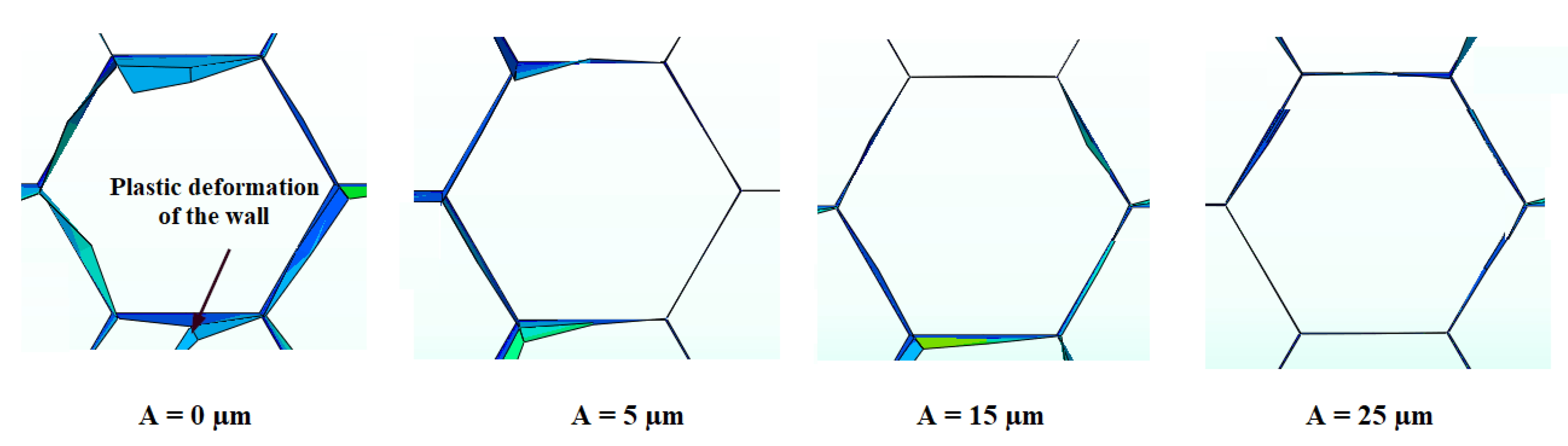 Processes 13 02348 g011