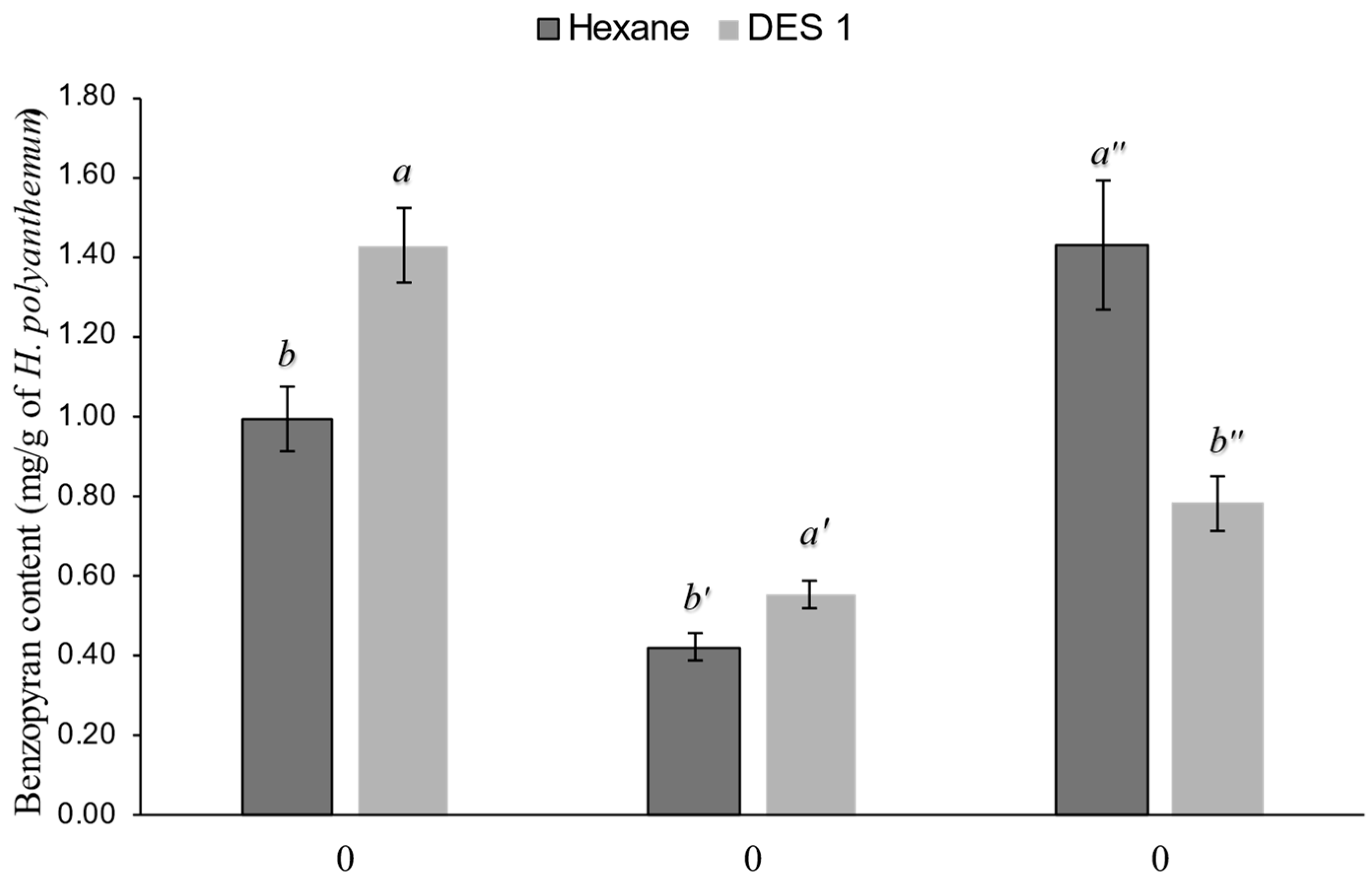 Processes 13 02351 g006