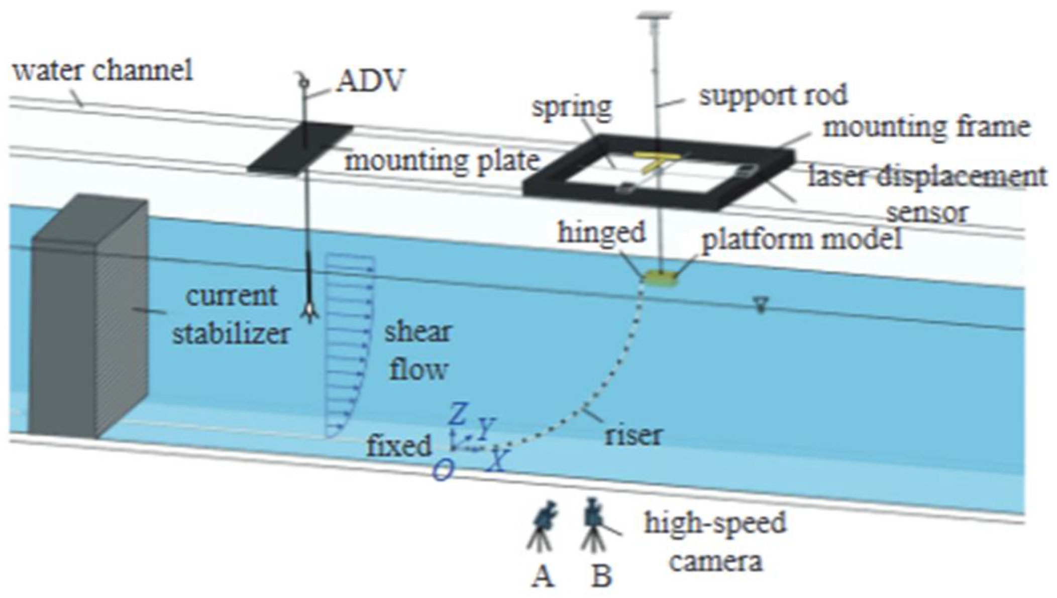 Processes 13 02353 g006