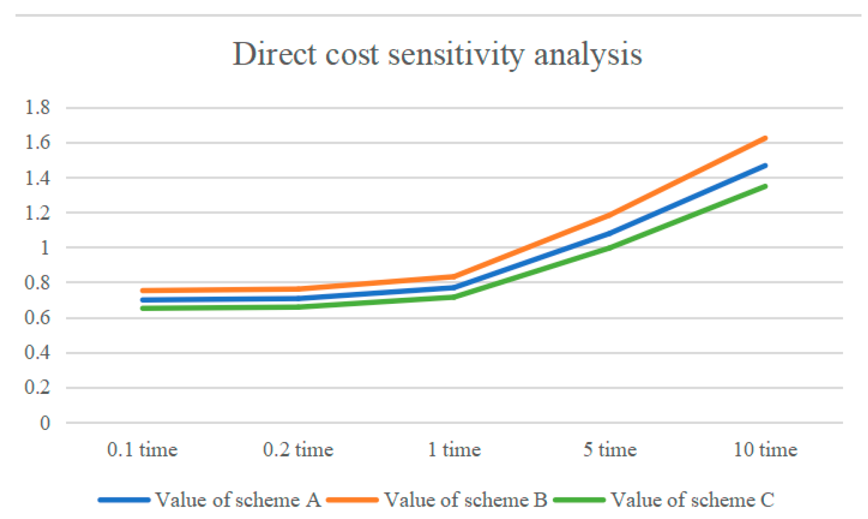 Processes 13 02354 g011