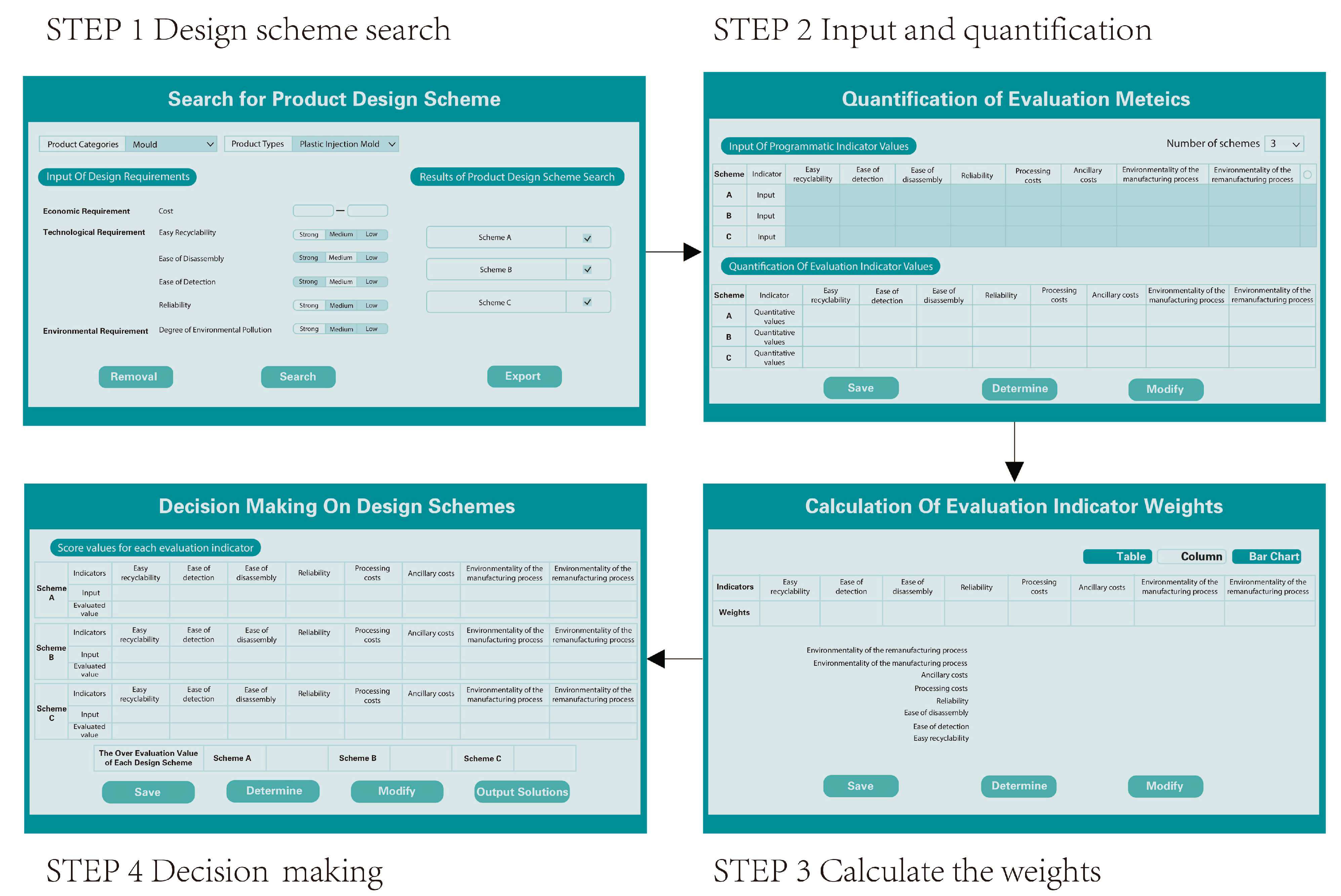 Processes 13 02354 g015