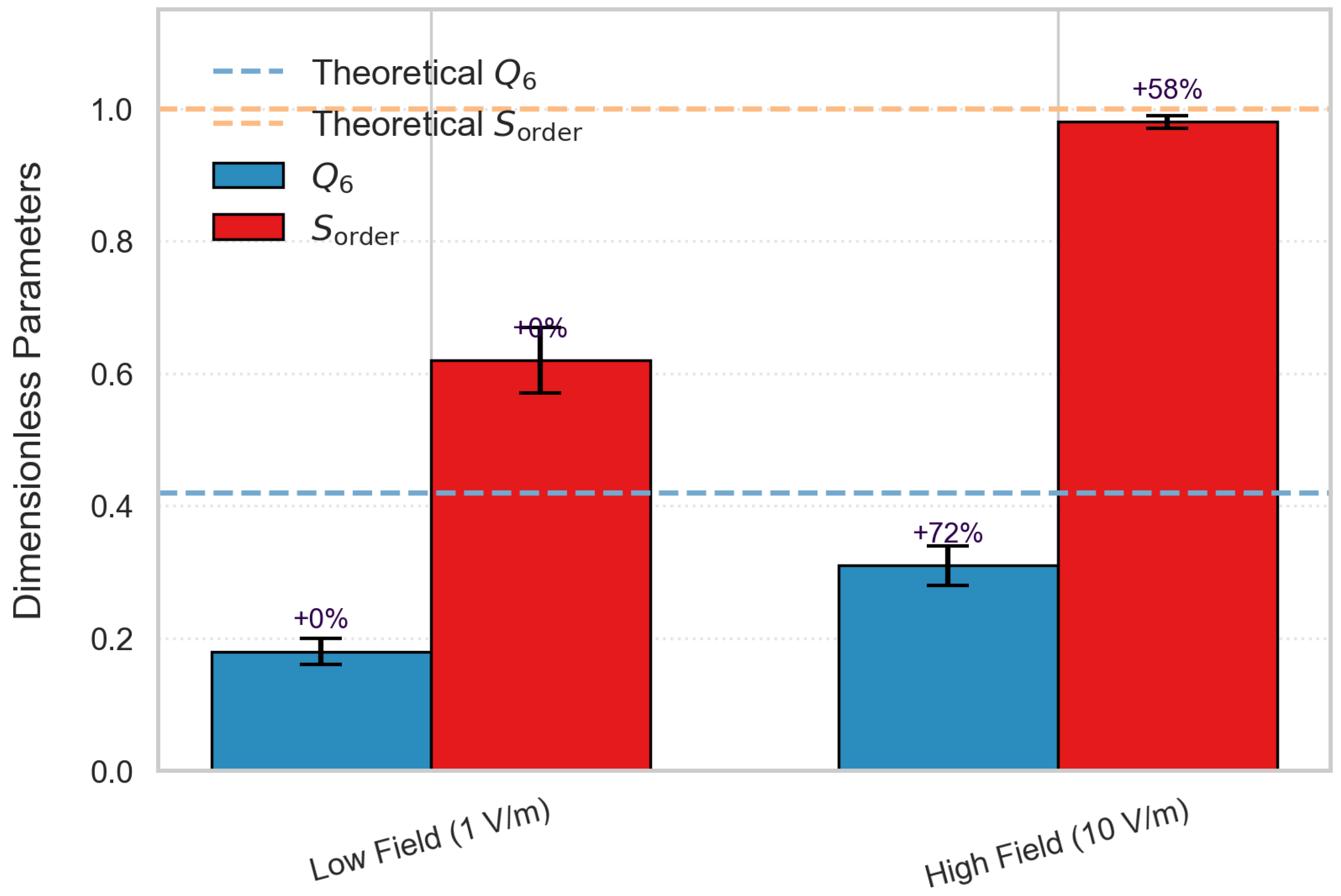 Processes 13 02355 g007