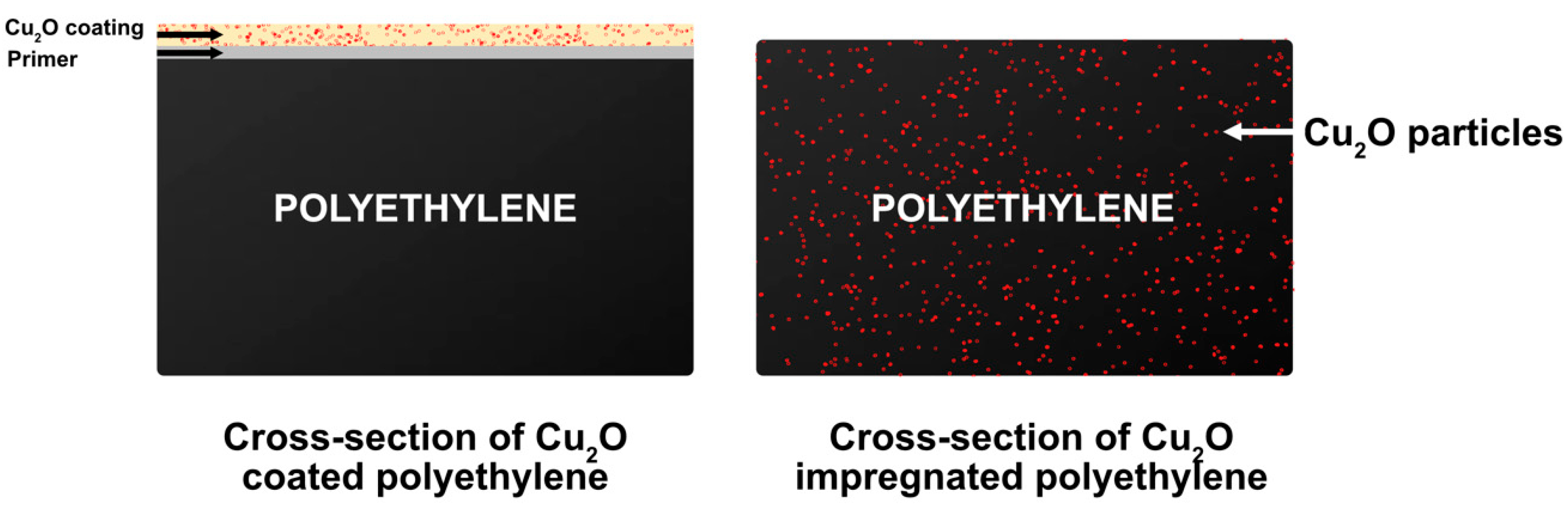 Processes 13 02356 g001