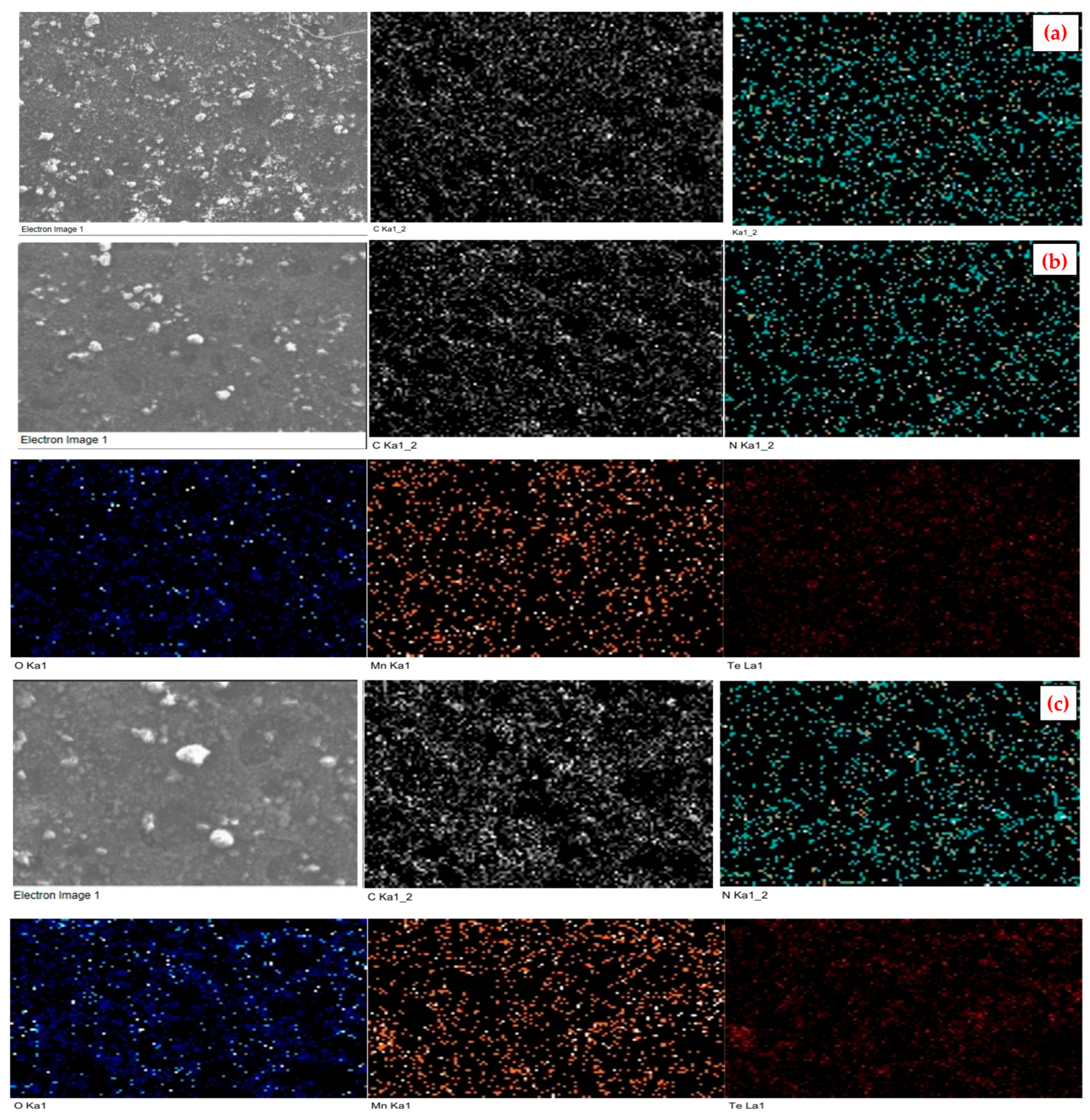 Processes 13 02357 g003