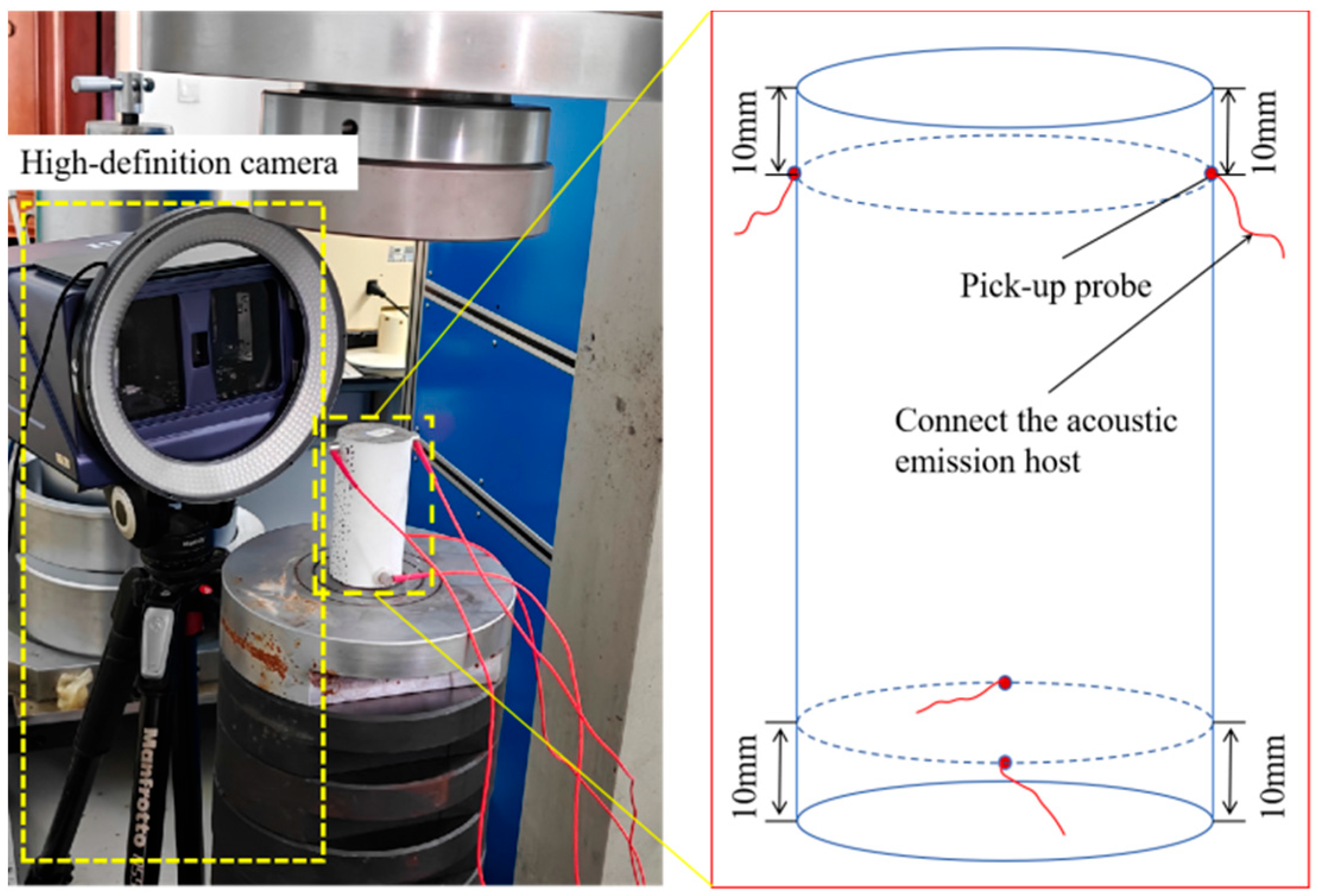 Processes 13 02358 g003