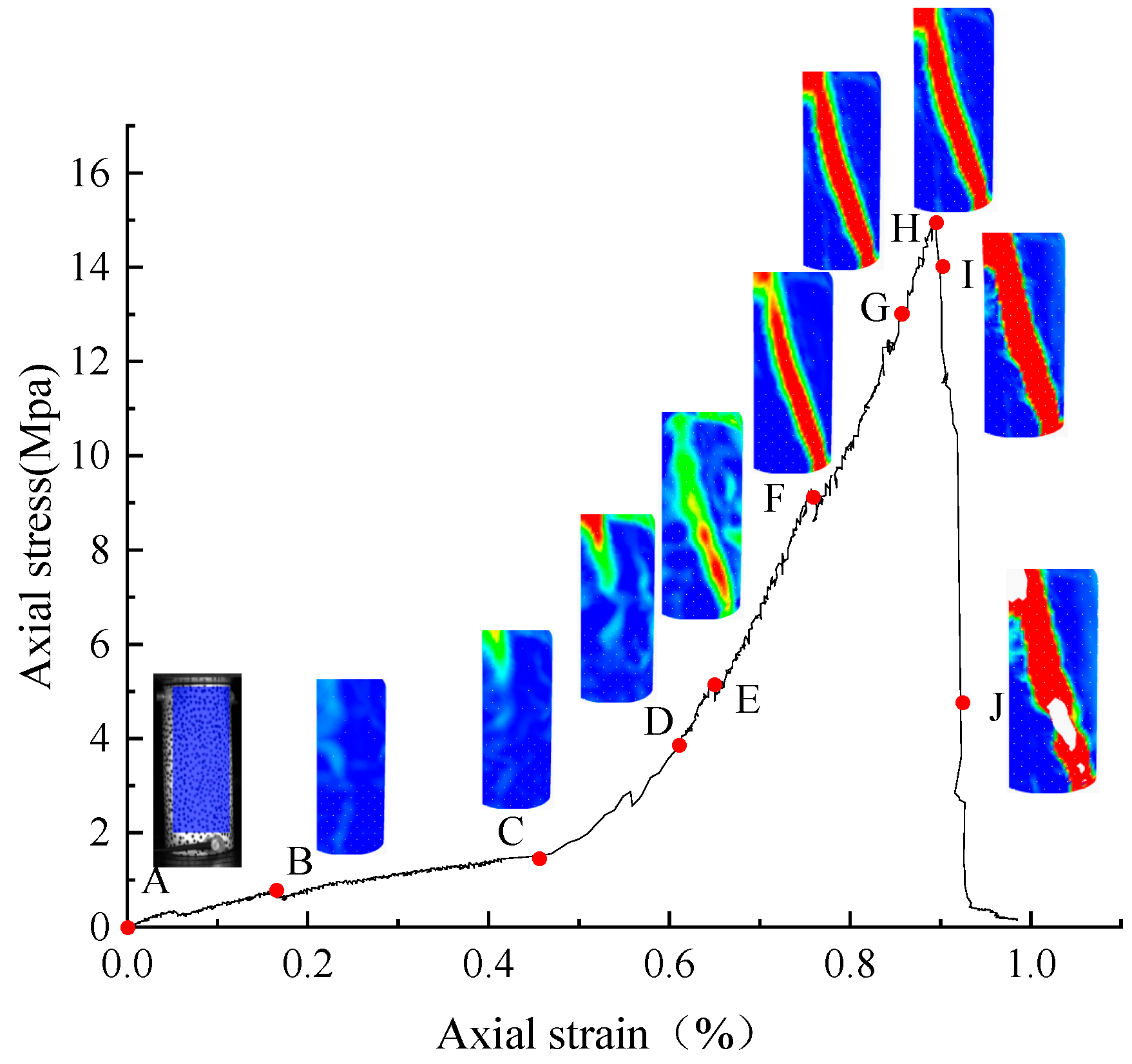 Processes 13 02358 g005