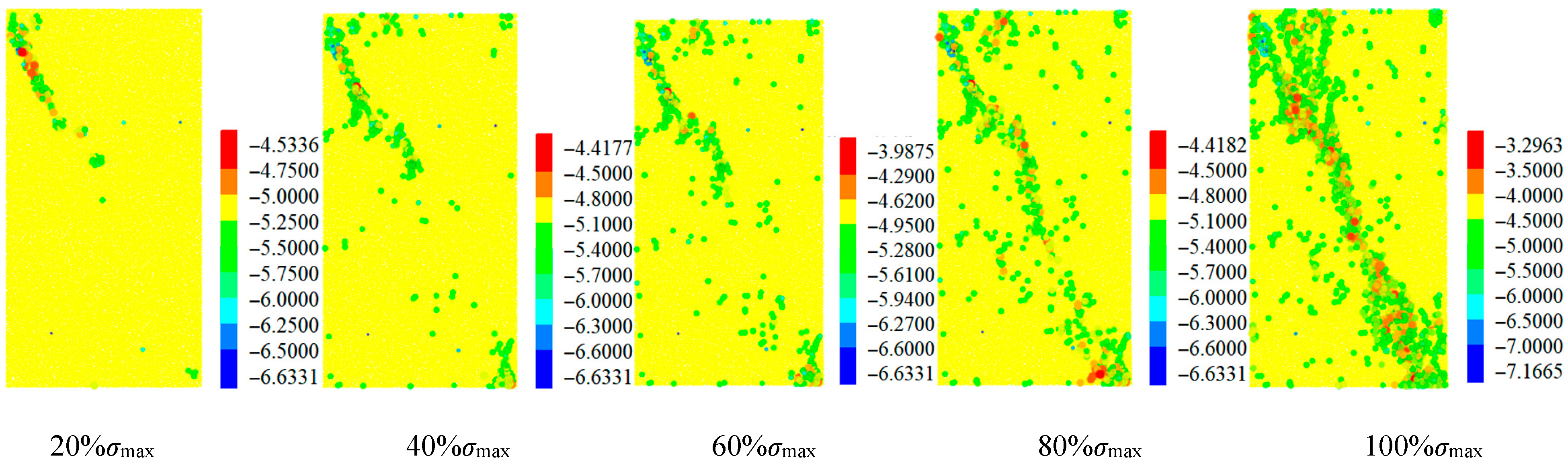 Processes 13 02358 g019