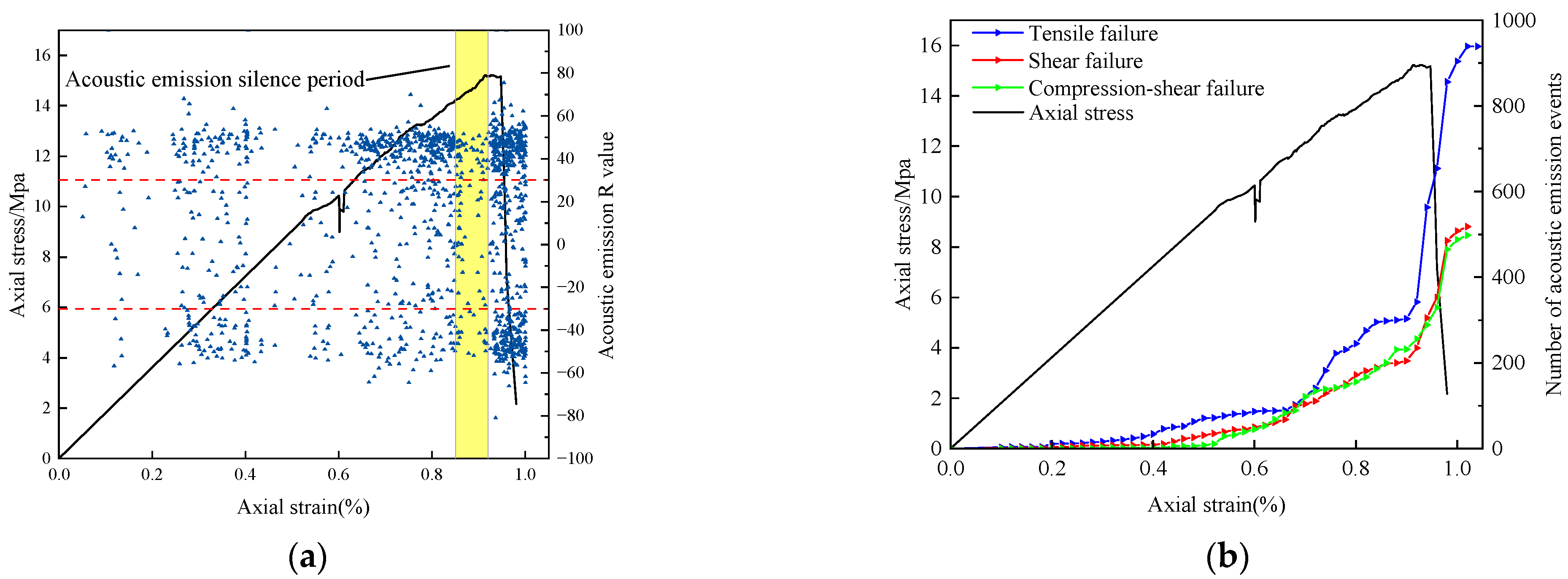 Processes 13 02358 g020