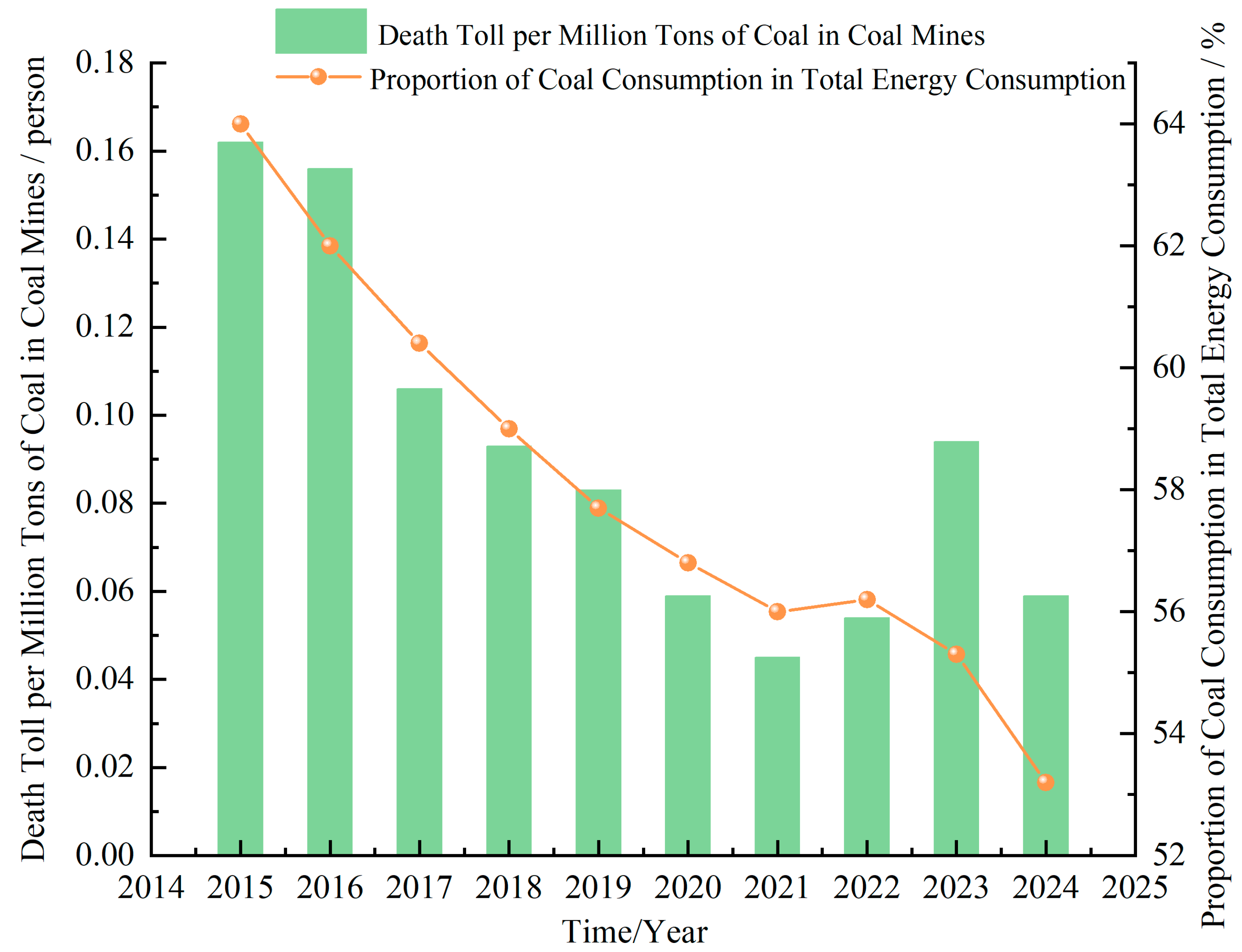Processes 13 02359 g001