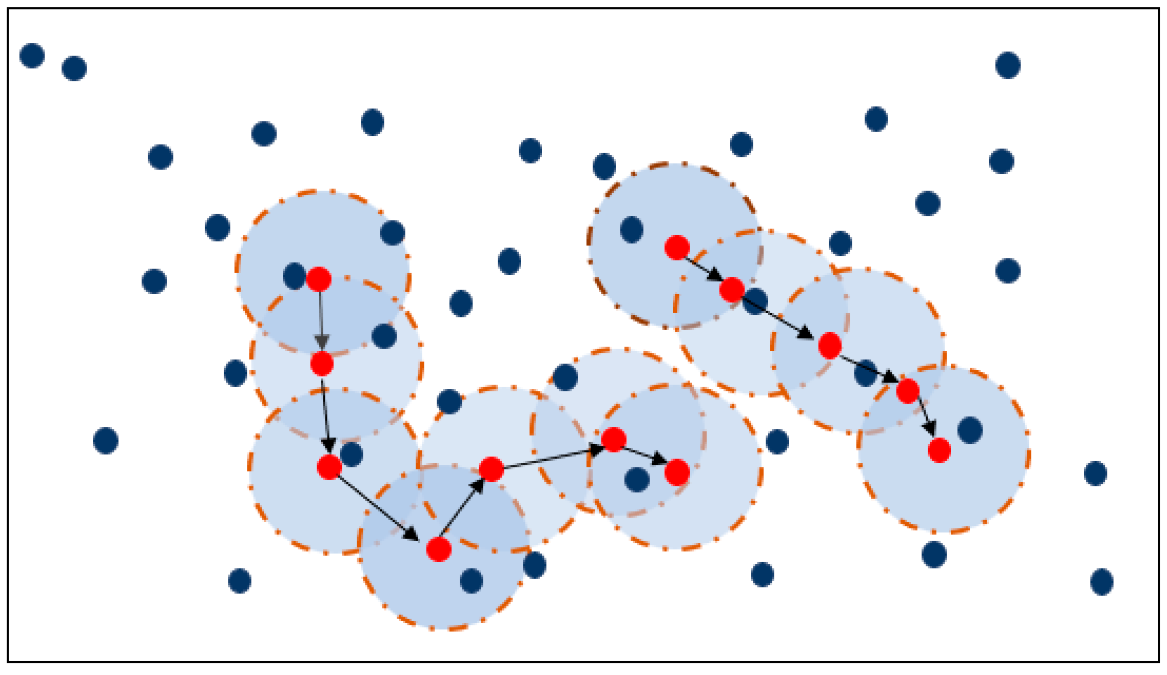 Processes 13 02359 g002