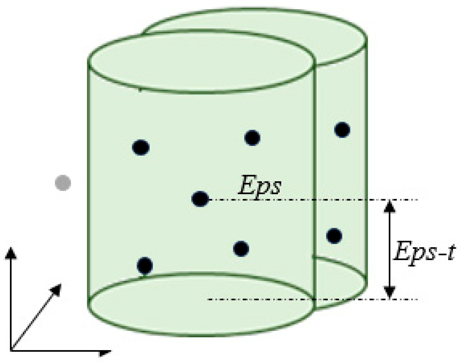 Processes 13 02359 g003