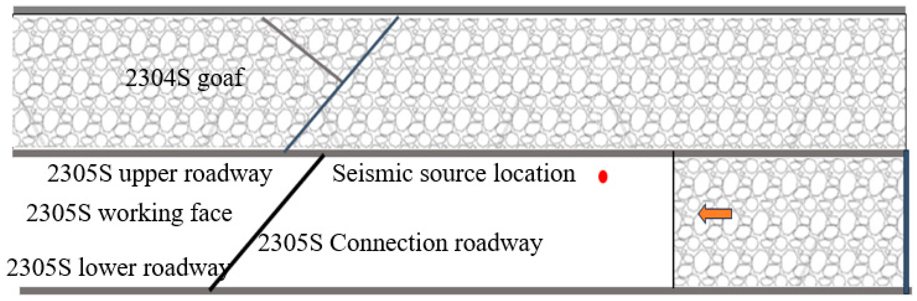 Processes 13 02359 g006