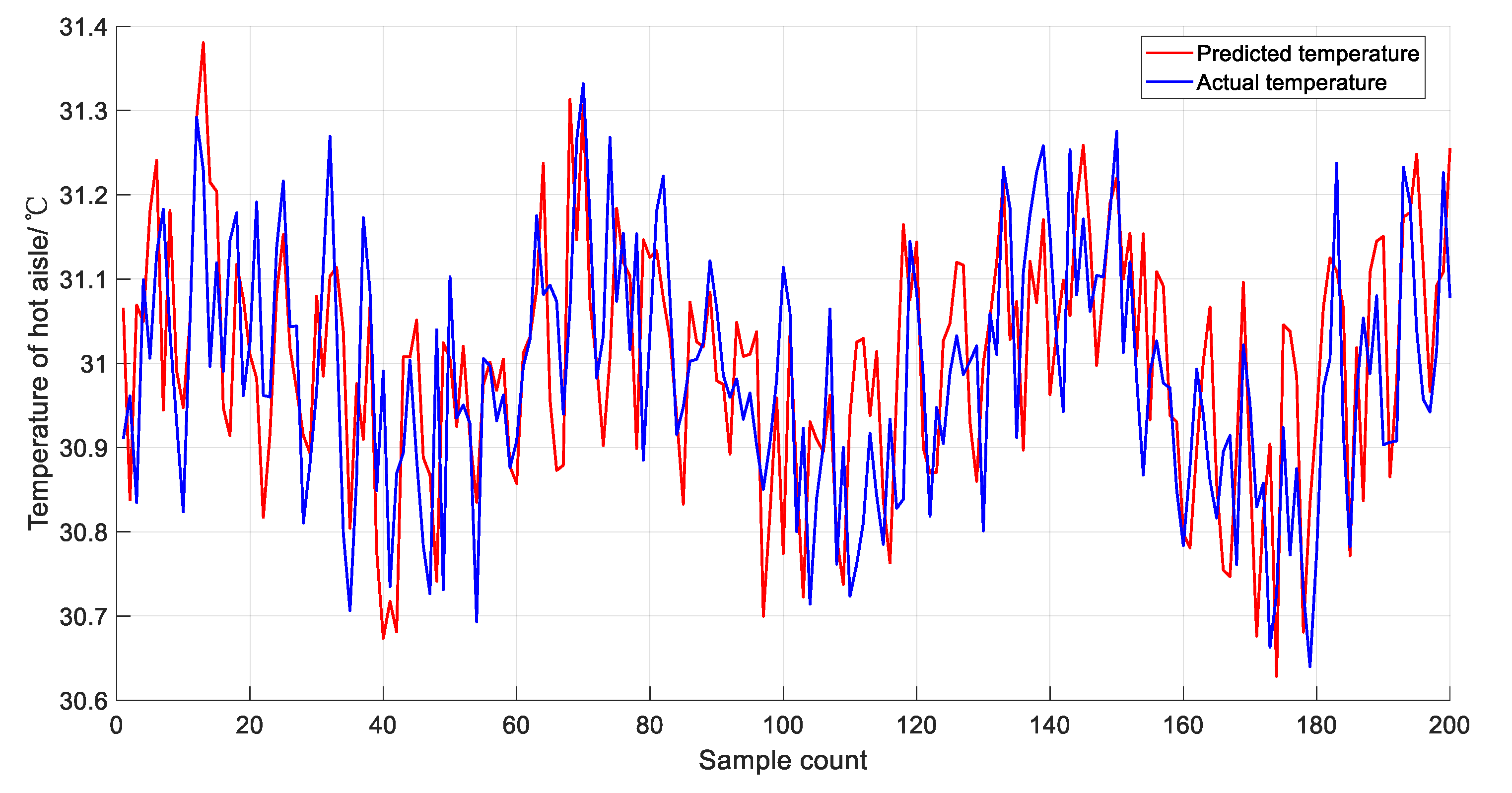 Processes 13 02360 g004