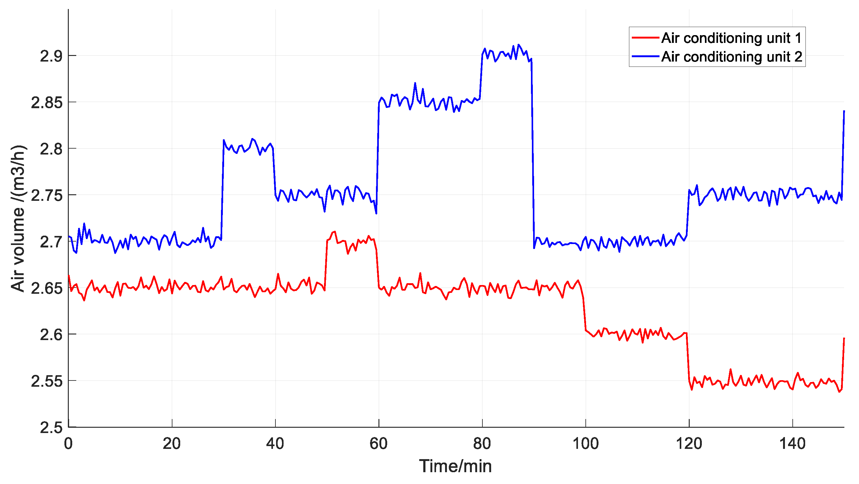 Processes 13 02360 g007