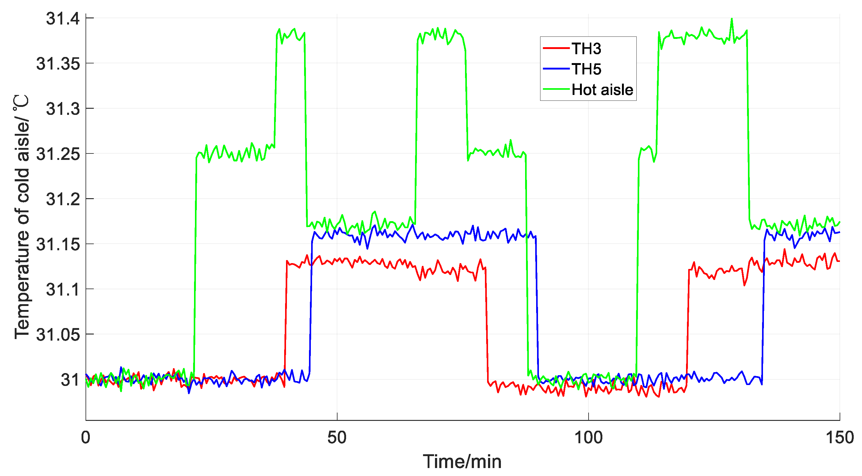 Processes 13 02360 g008