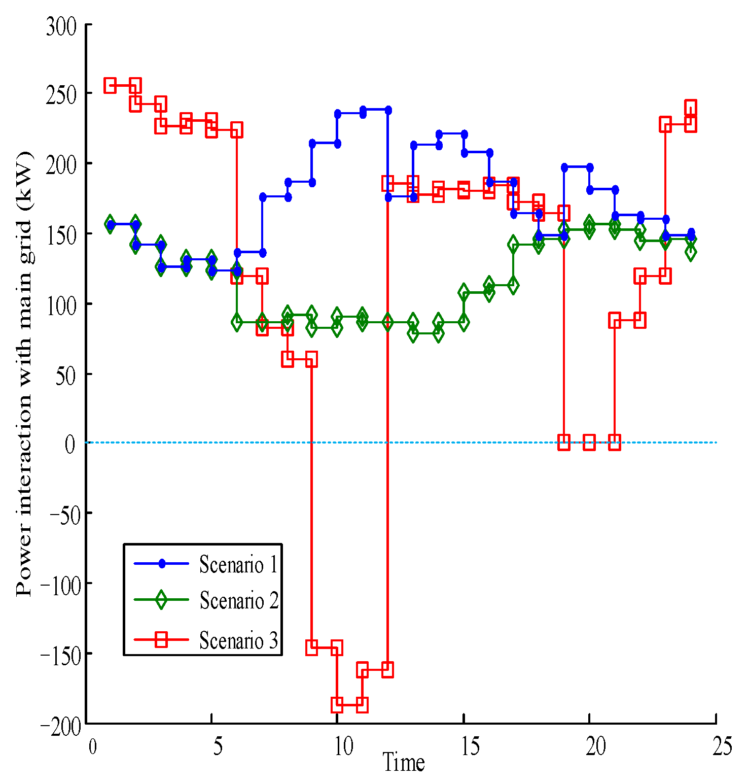 Processes 13 02361 g004