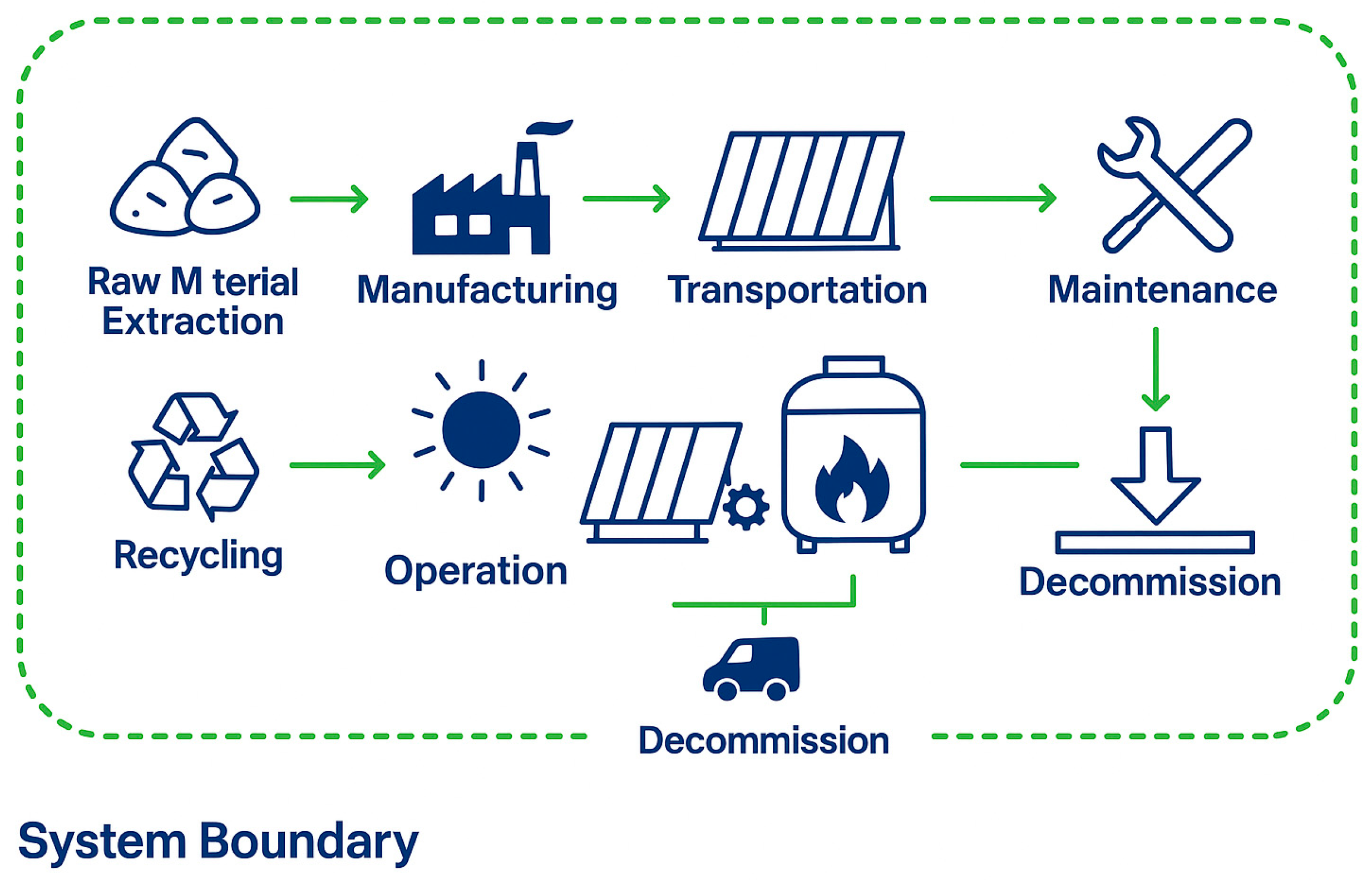 Processes 13 02364 g003
