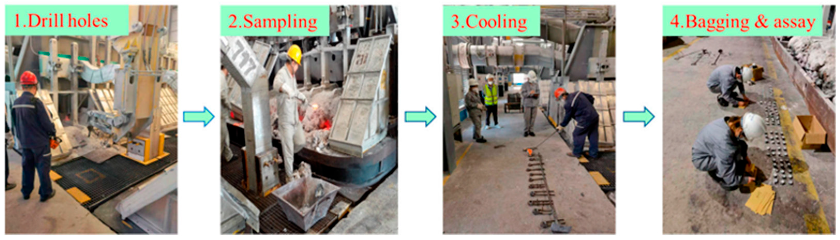 Processes 13 02365 g006