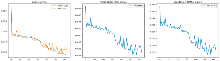 Processes 13 02366 i002