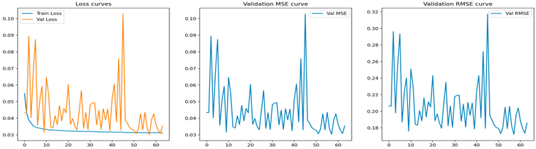 Processes 13 02366 i003