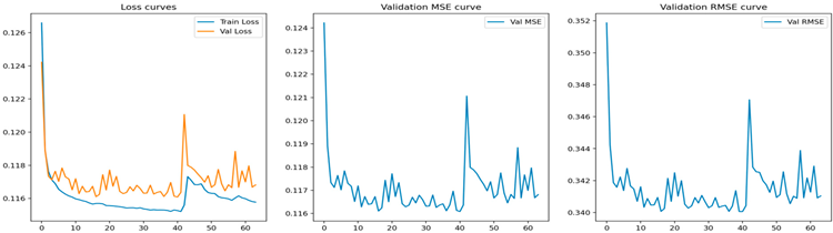 Processes 13 02366 i004